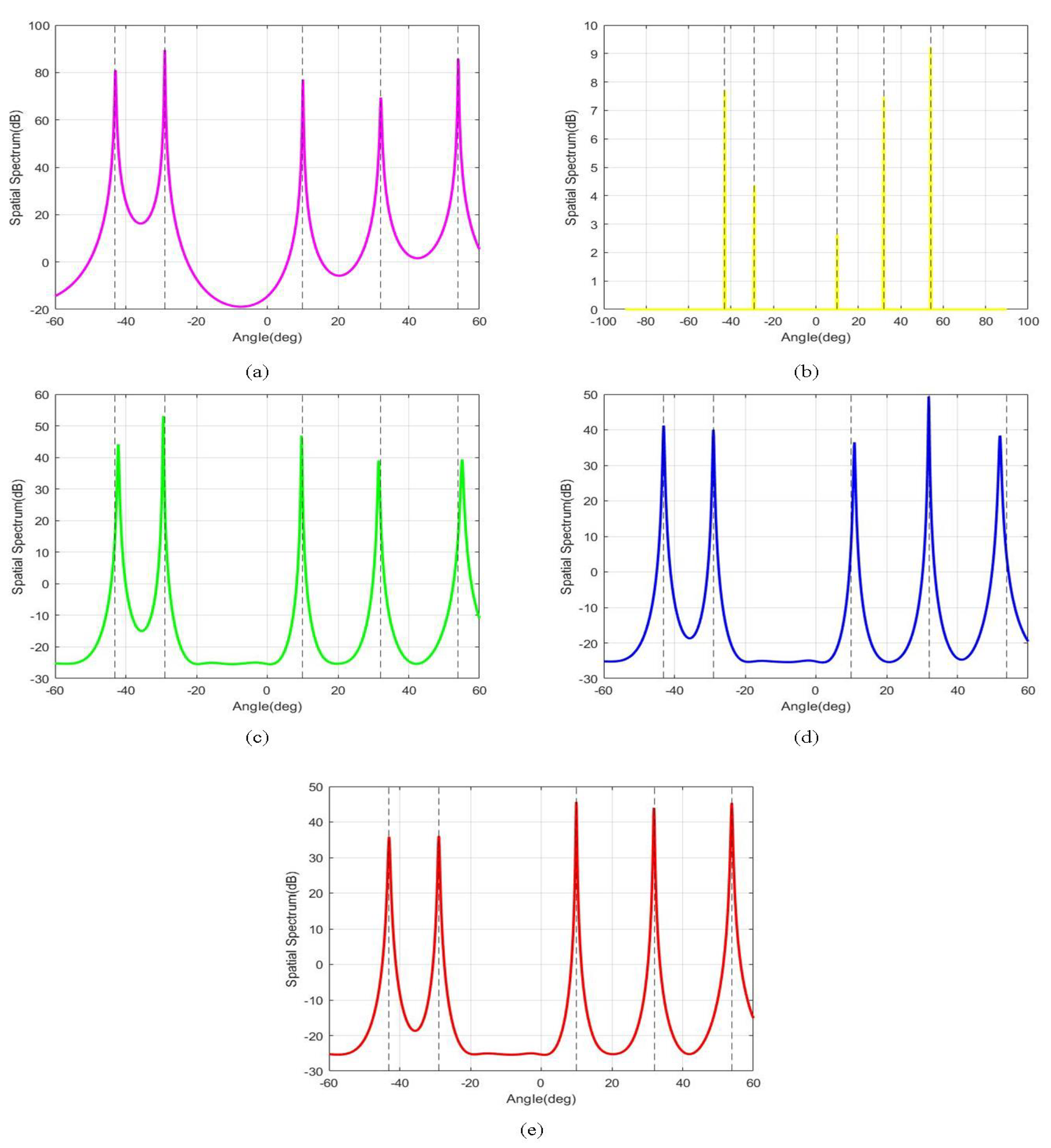 Remotesensing 16 00626 g004