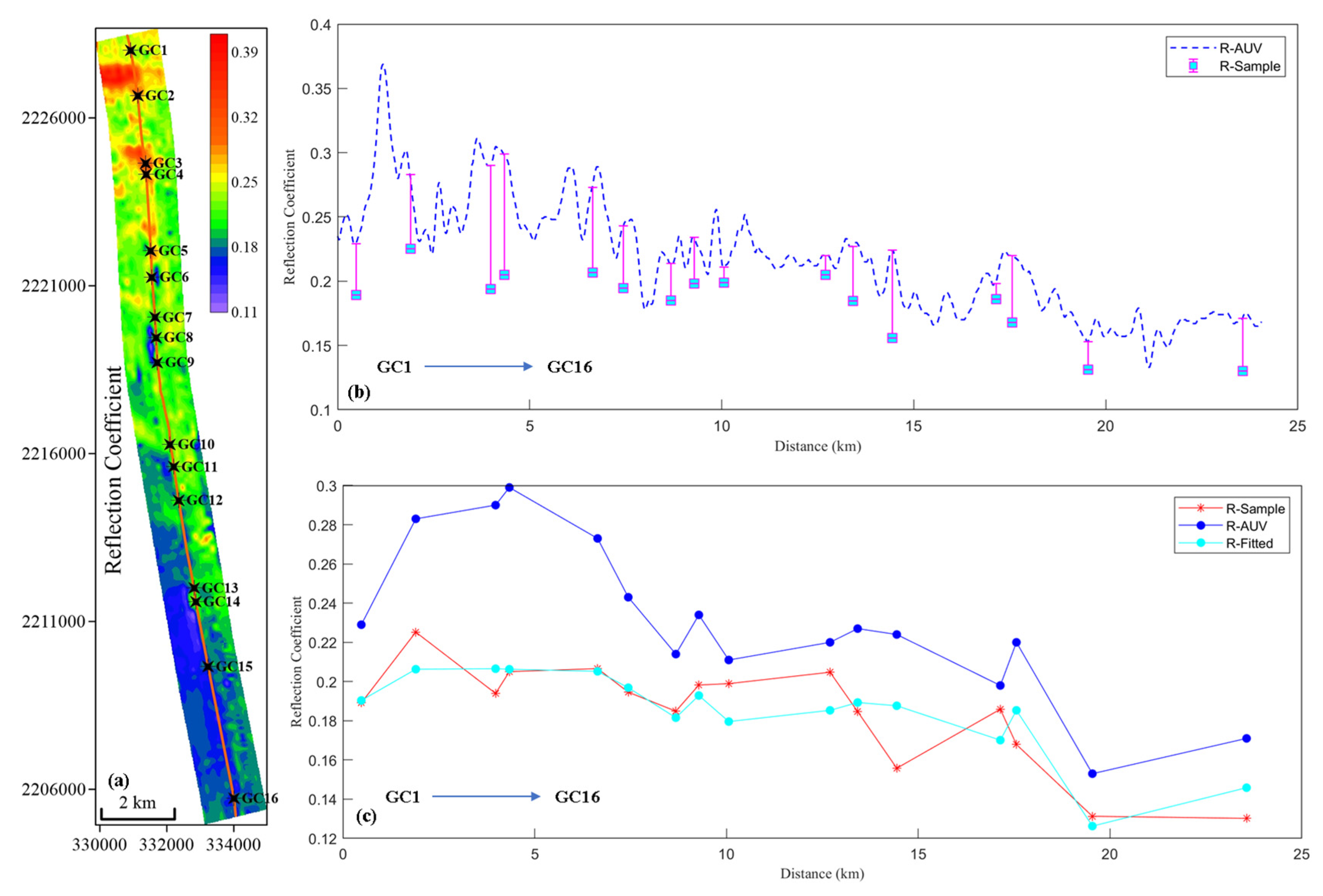 Remotesensing 16 00631 g010