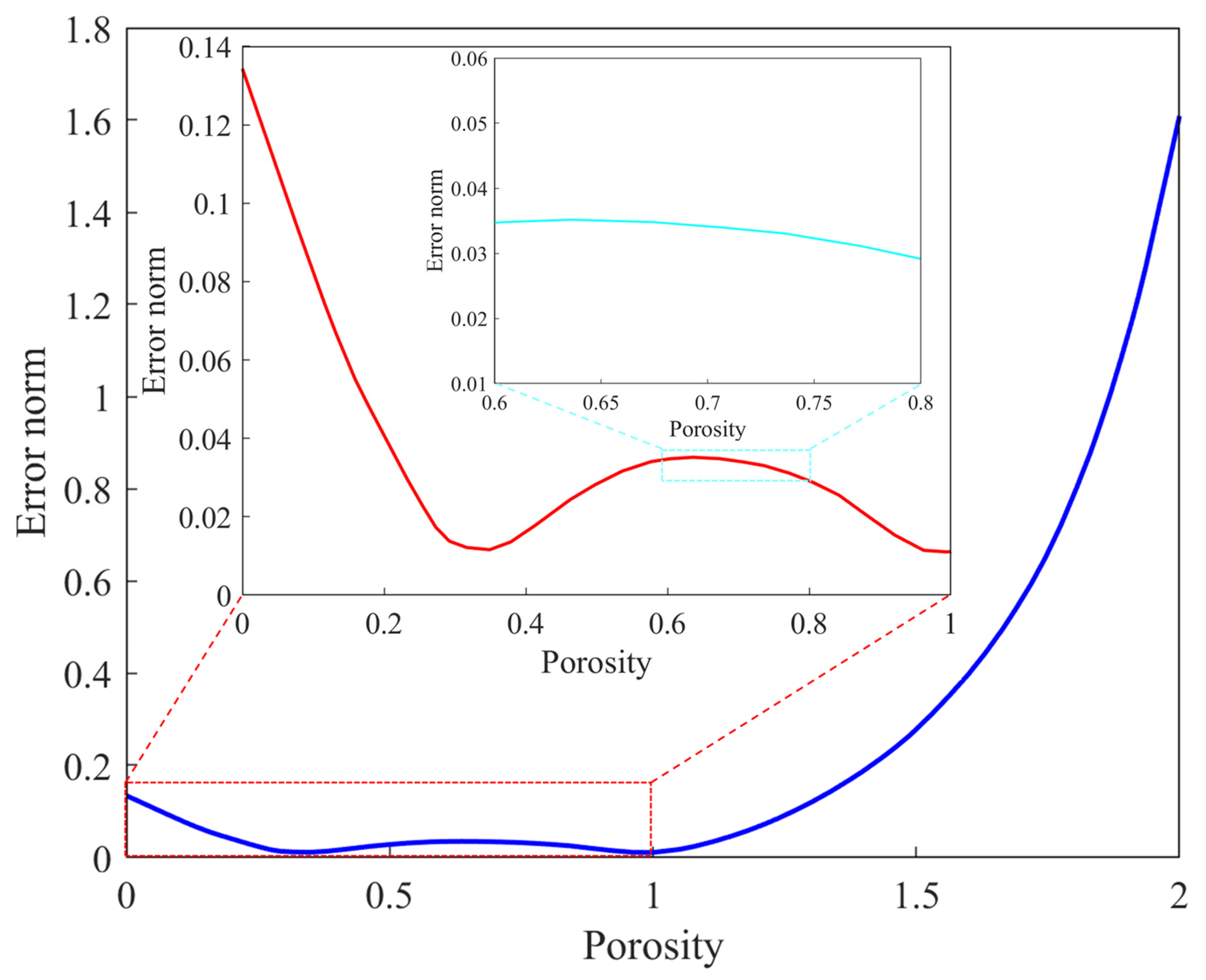 Remotesensing 16 00631 g013