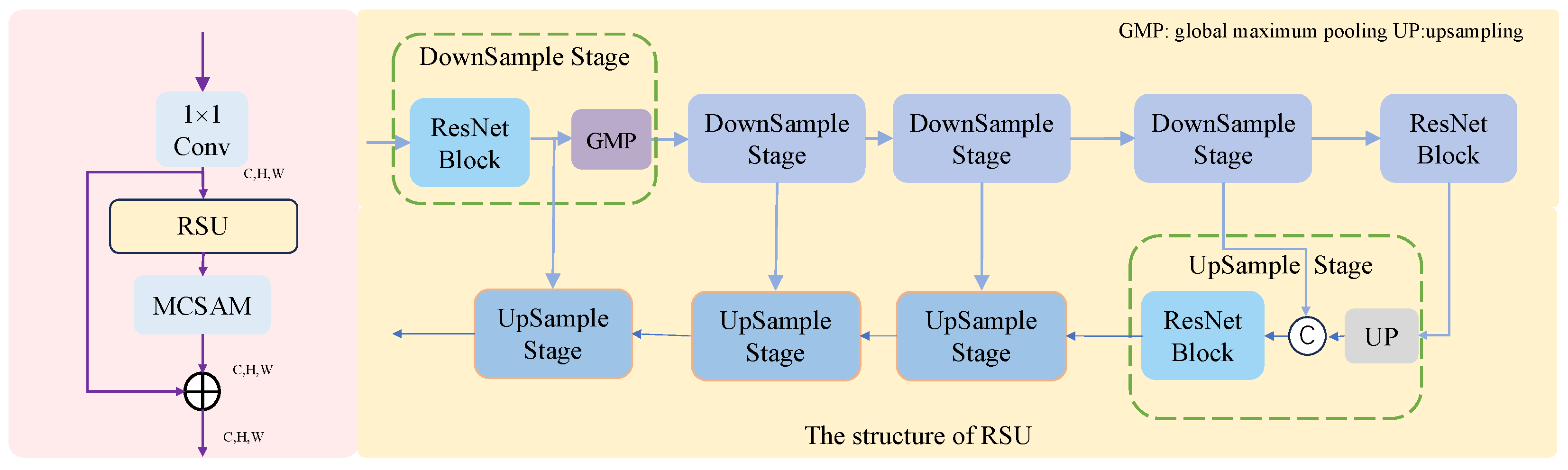 Remotesensing 16 00643 g002 Remotesensing 16 00643 g002