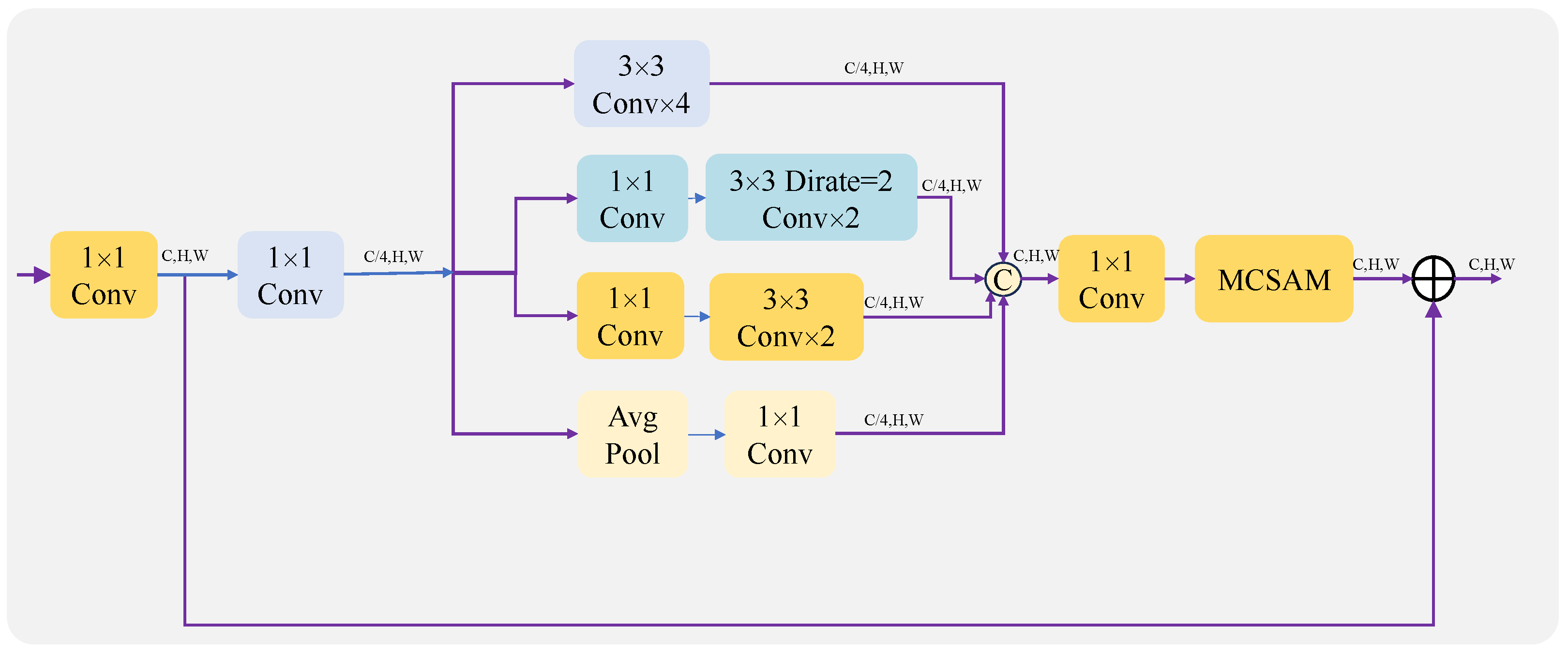 Remotesensing 16 00643 g003 Remotesensing 16 00643 g003