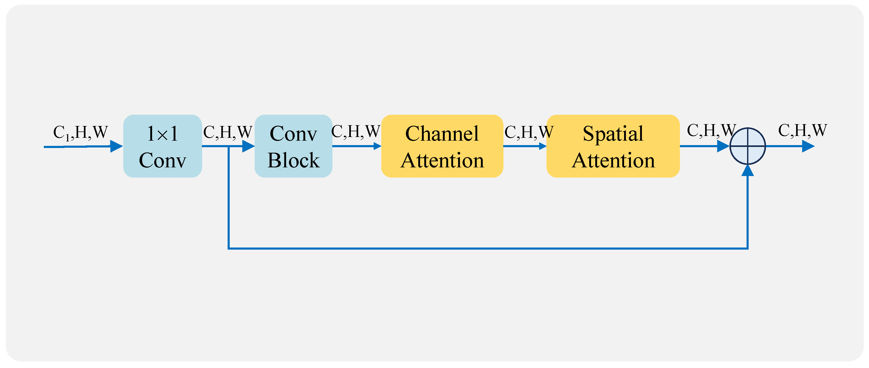 Remotesensing 16 00643 g004 Remotesensing 16 00643 g004