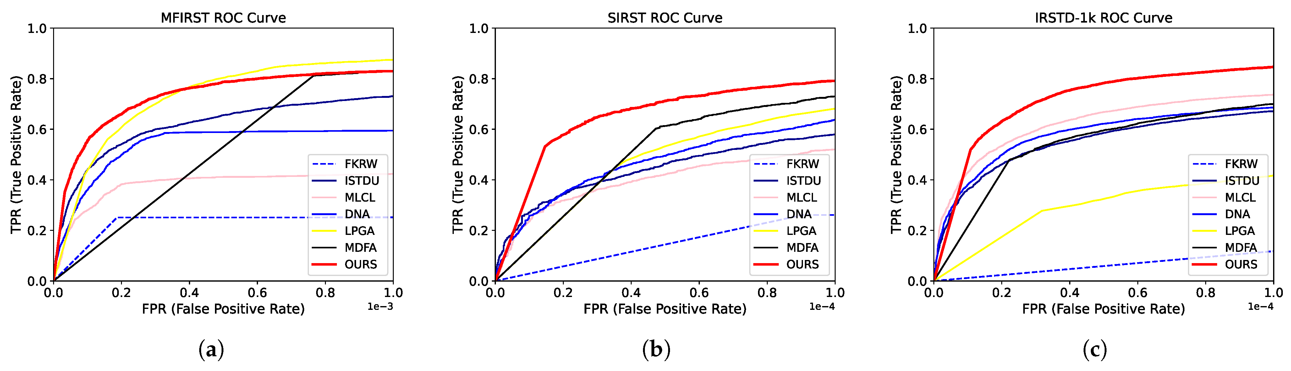 Remotesensing 16 00643 g007 Remotesensing 16 00643 g007