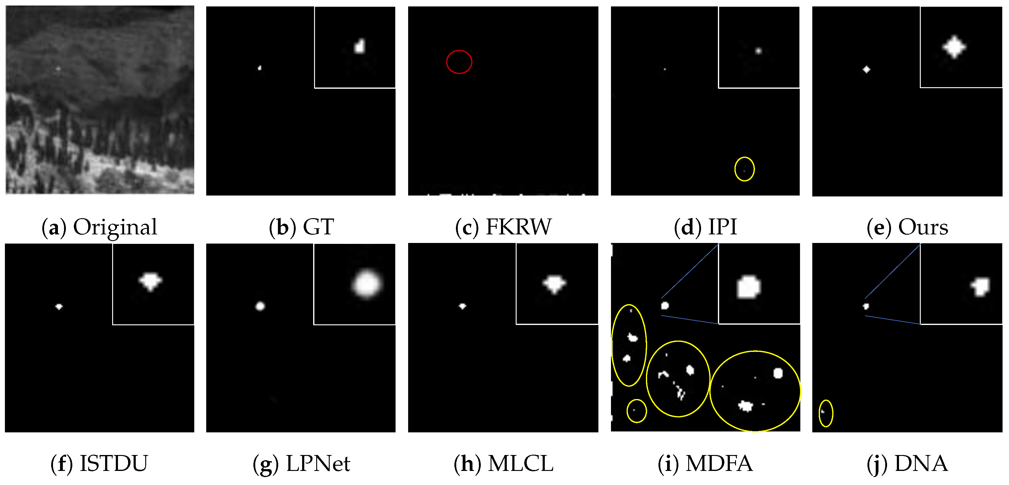 Remotesensing 16 00643 g008 Remotesensing 16 00643 g008