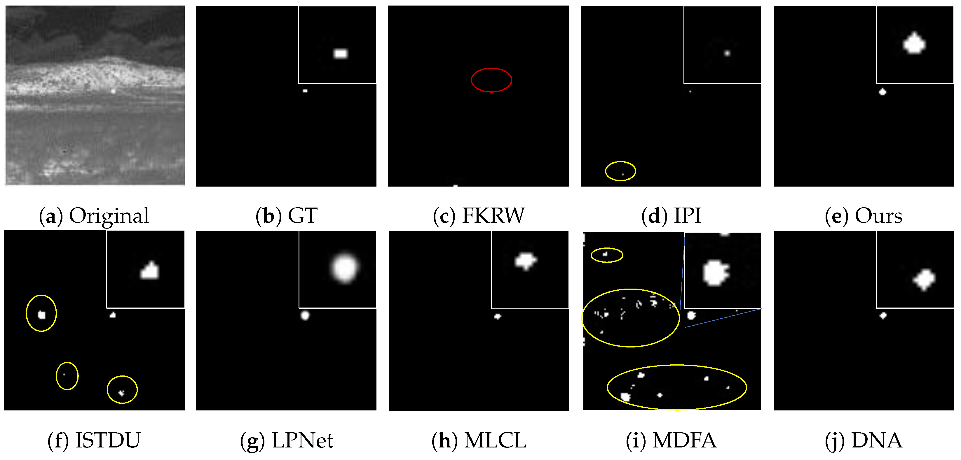 Remotesensing 16 00643 g009 Remotesensing 16 00643 g009