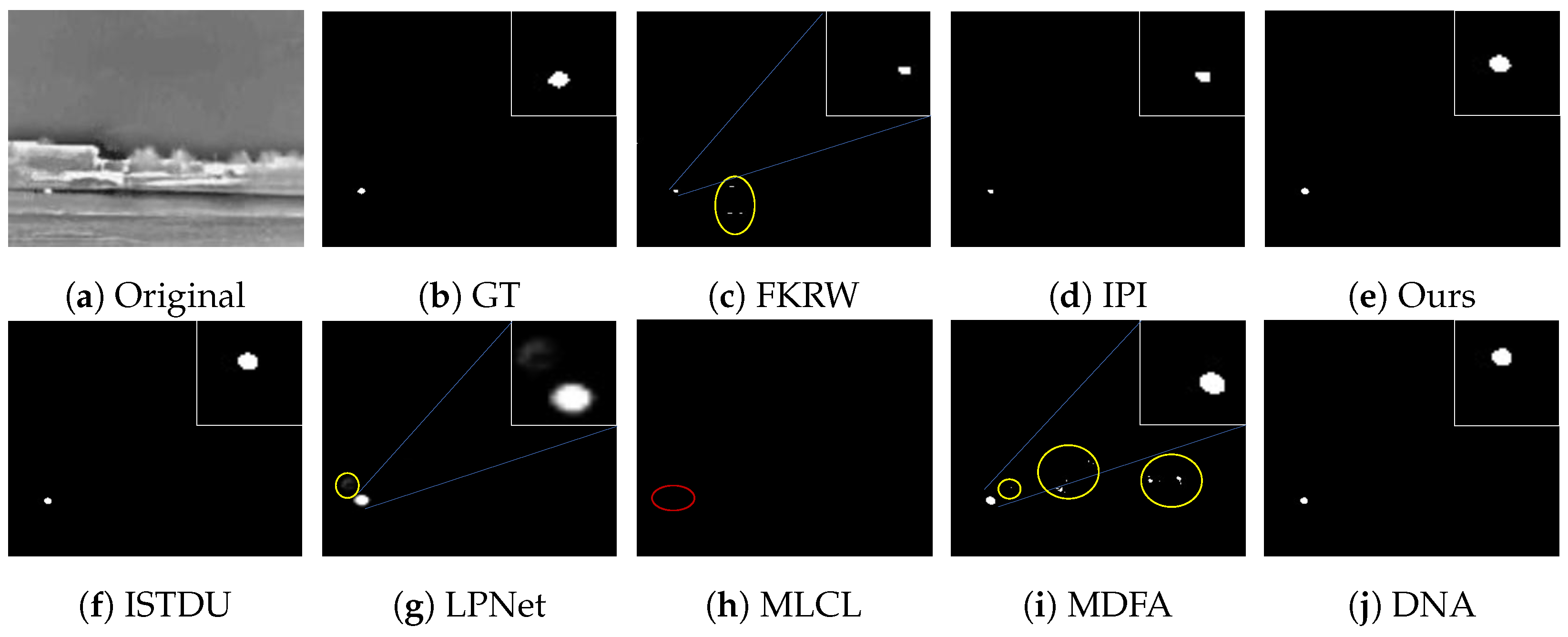 Remotesensing 16 00643 g010 Remotesensing 16 00643 g010