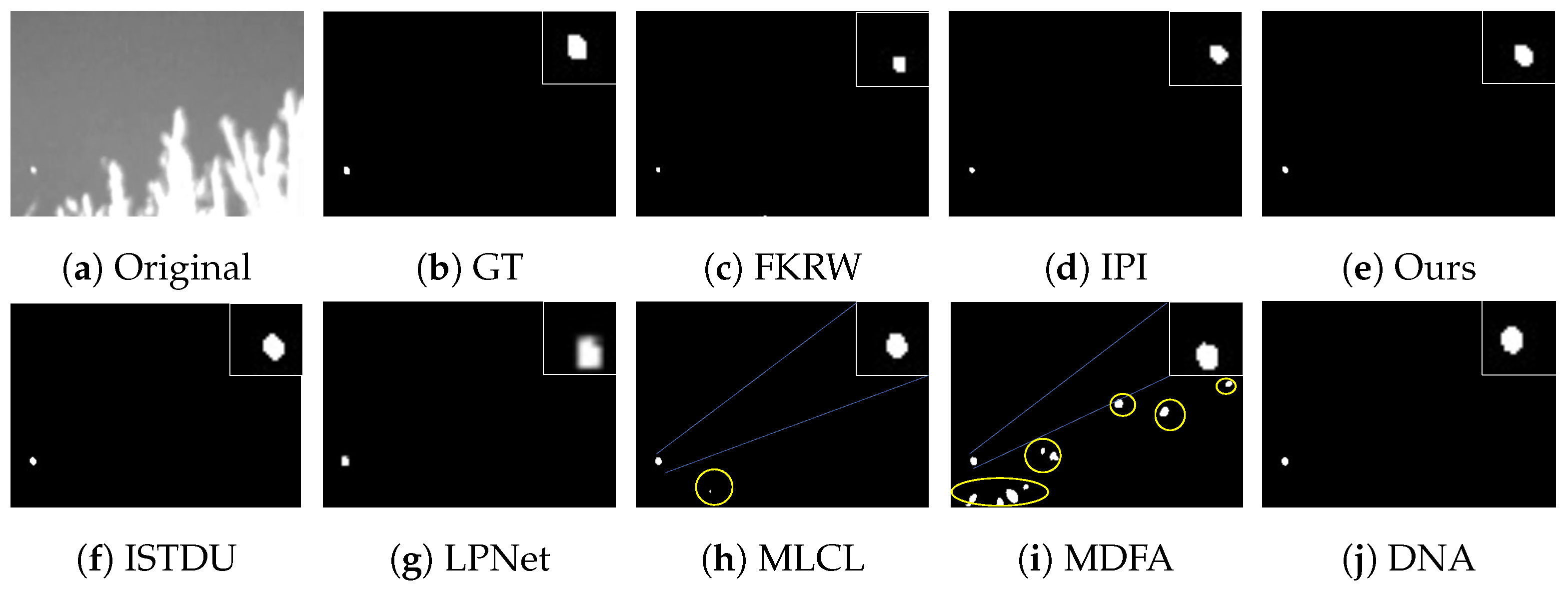 Remotesensing 16 00643 g015 Remotesensing 16 00643 g015