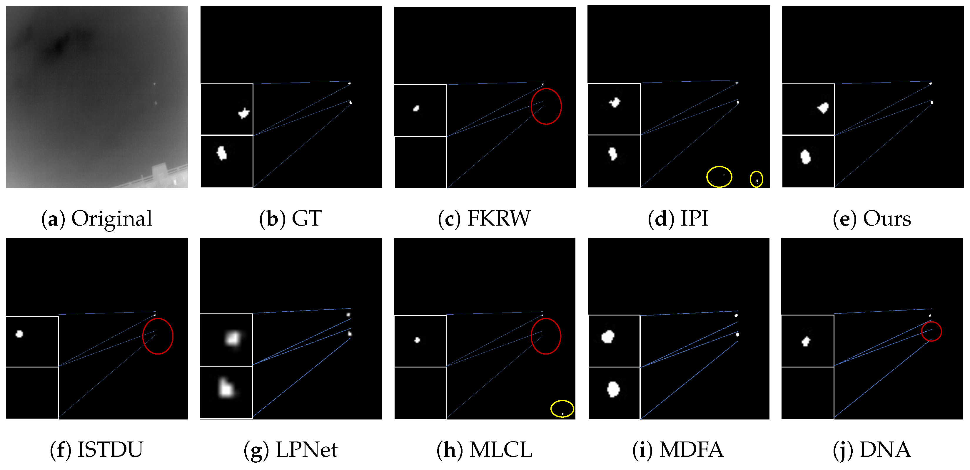Remotesensing 16 00643 g018 Remotesensing 16 00643 g018