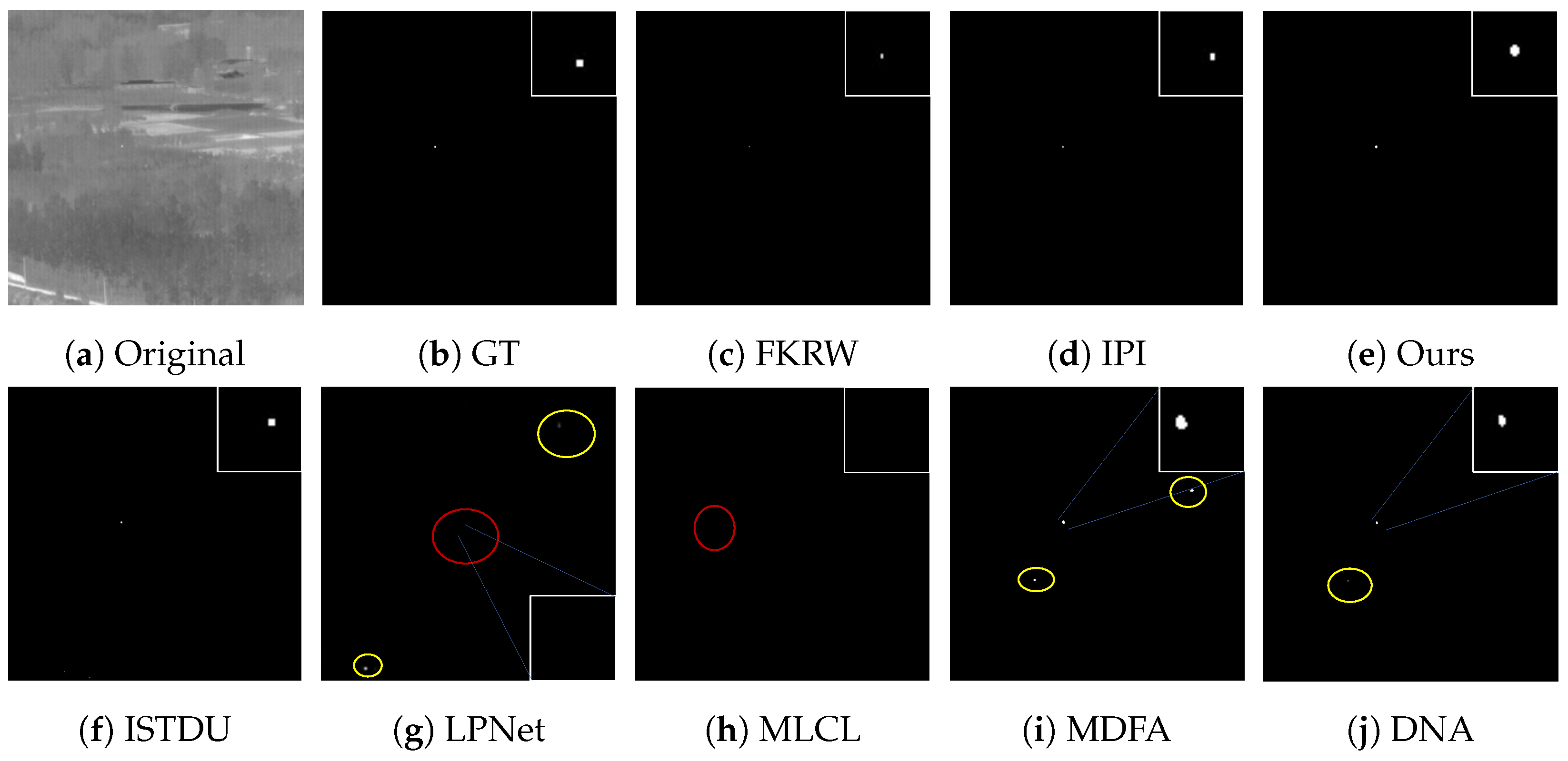 Remotesensing 16 00643 g019 Remotesensing 16 00643 g019