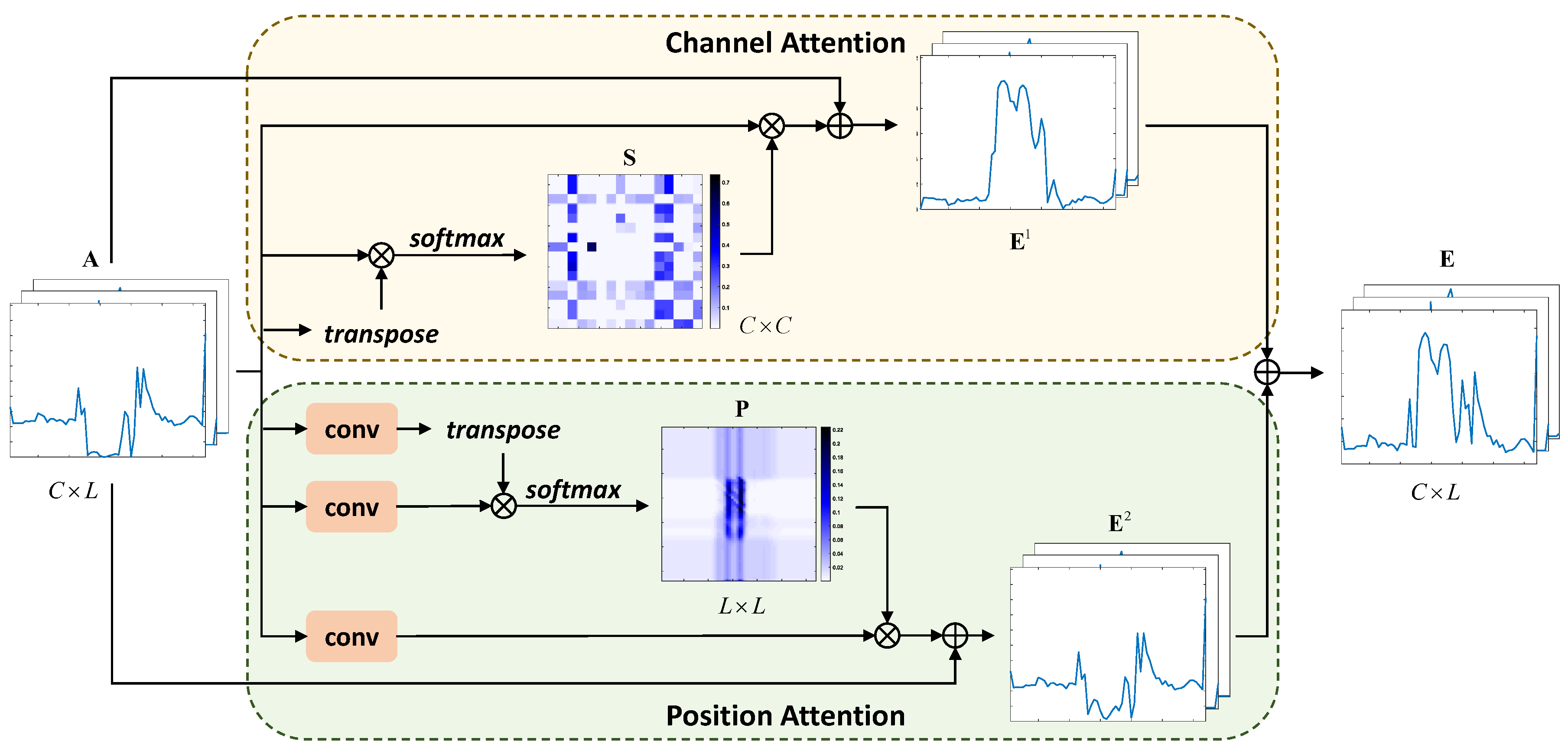 Remotesensing 16 00649 g003