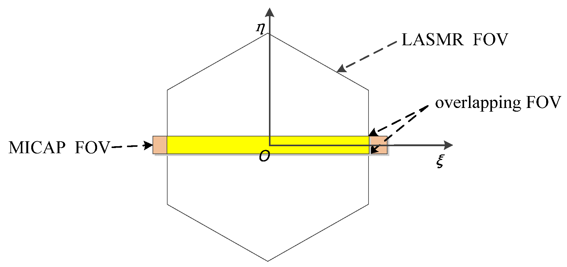 Remotesensing 16 00667 g004
