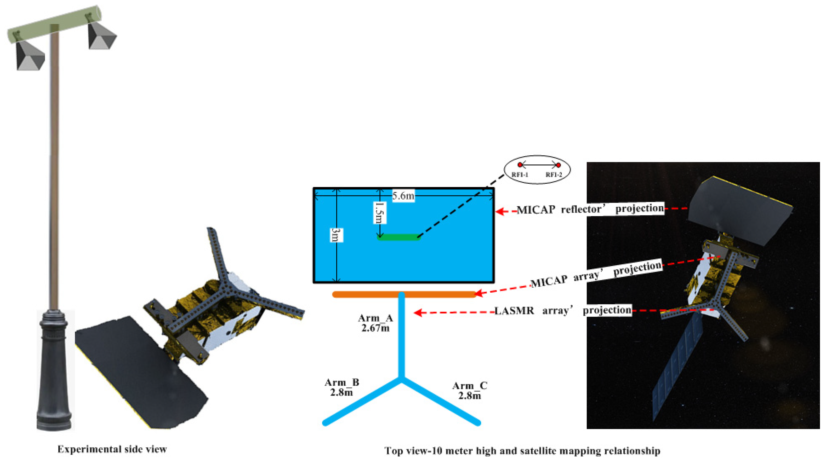 Remotesensing 16 00667 g005