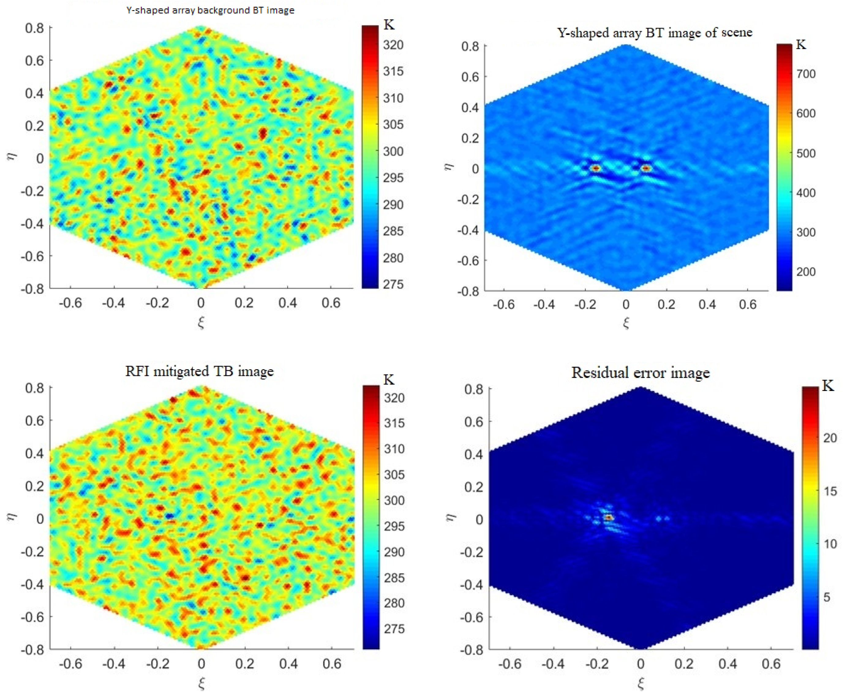 Remotesensing 16 00667 g008