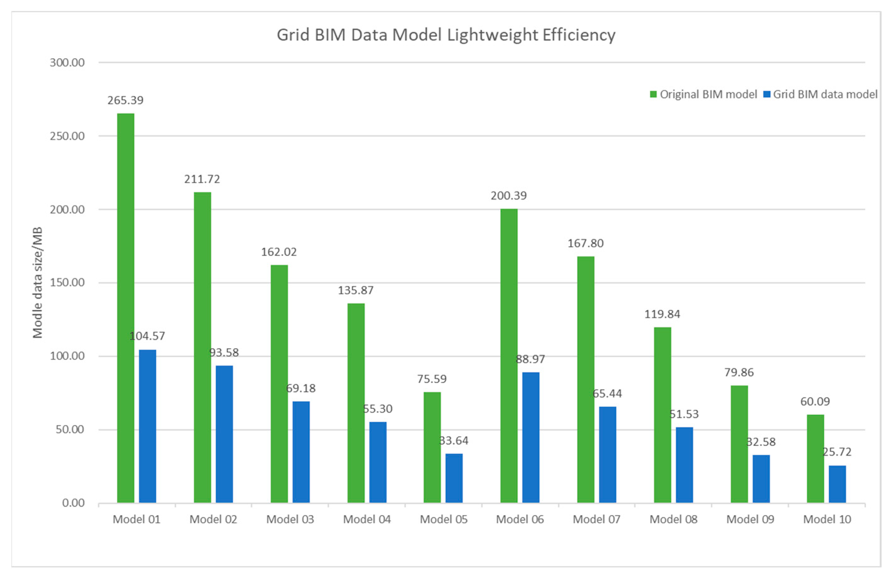 Remotesensing 16 00690 g010 Remotesensing 16 00690 g010