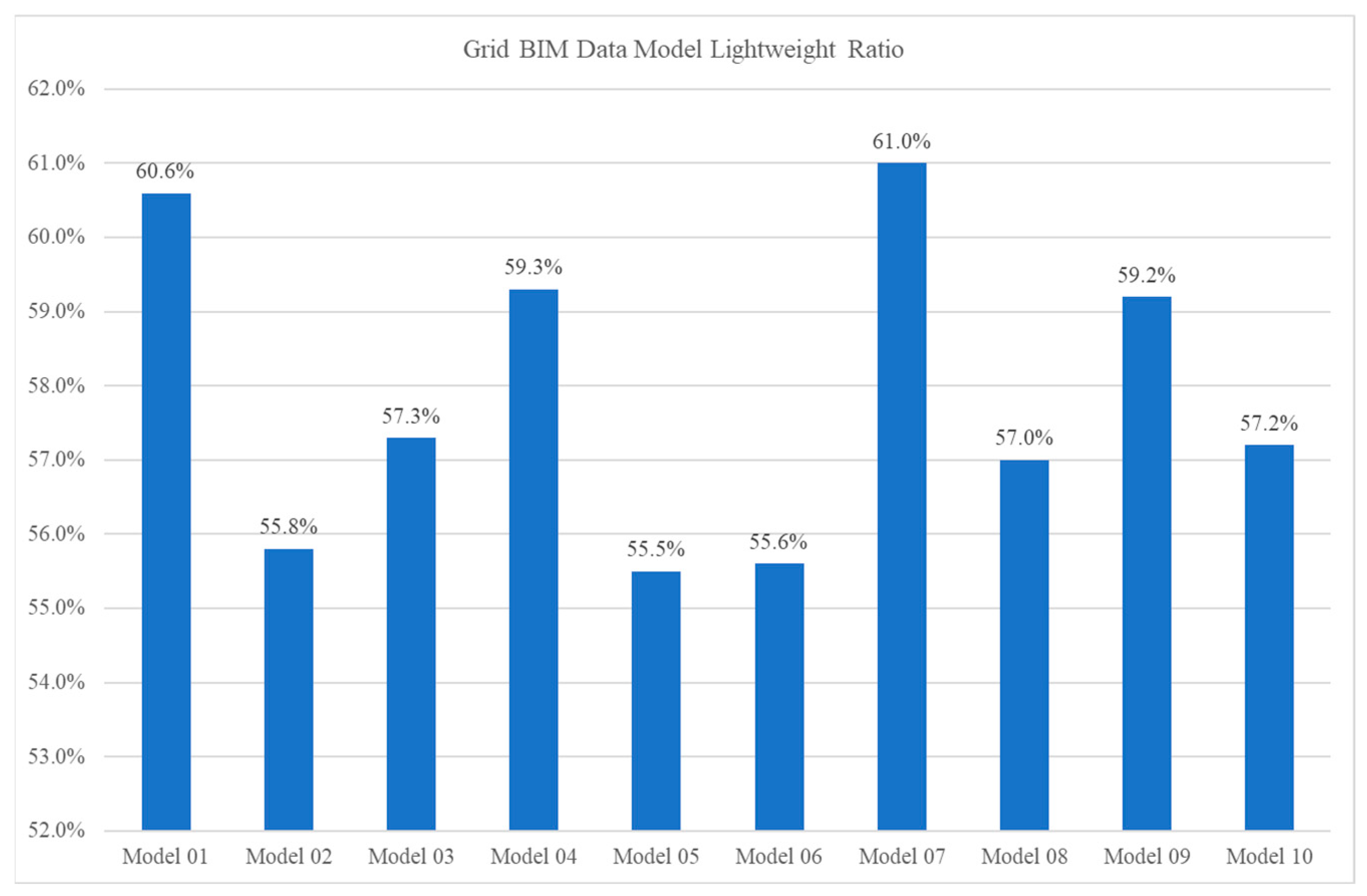 Remotesensing 16 00690 g011 Remotesensing 16 00690 g011
