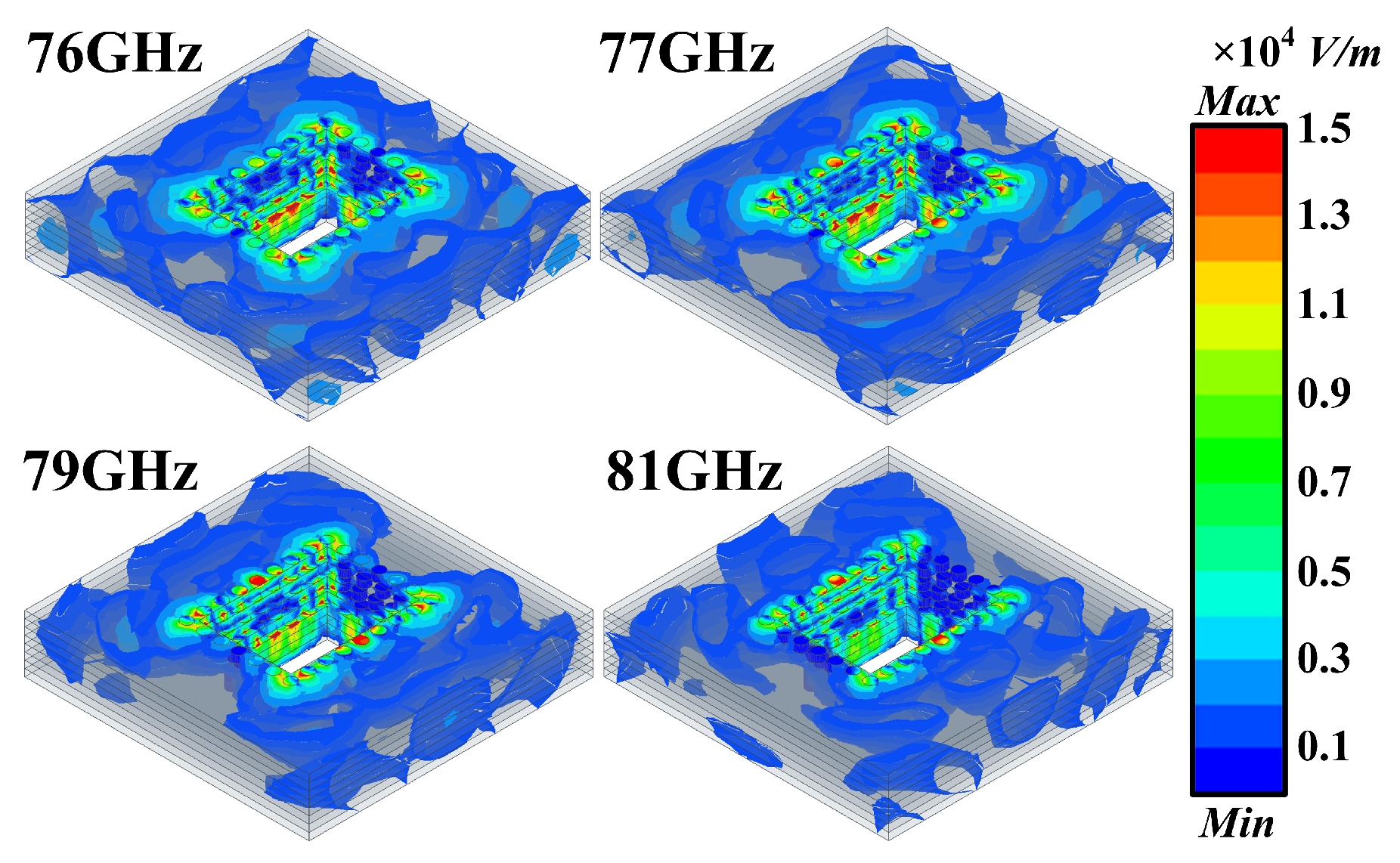 Remotesensing 16 00692 g005