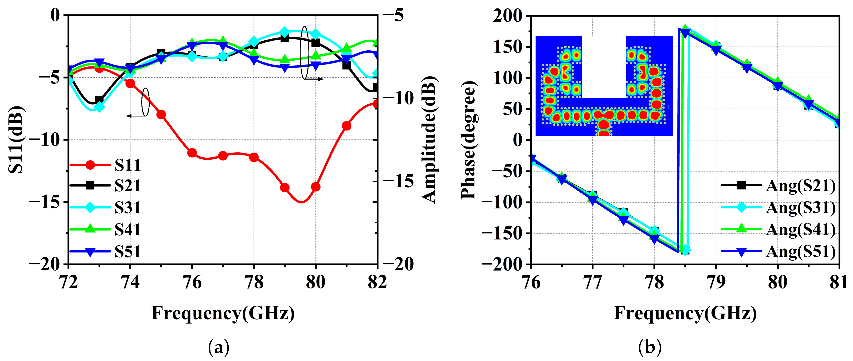 Remotesensing 16 00692 g014