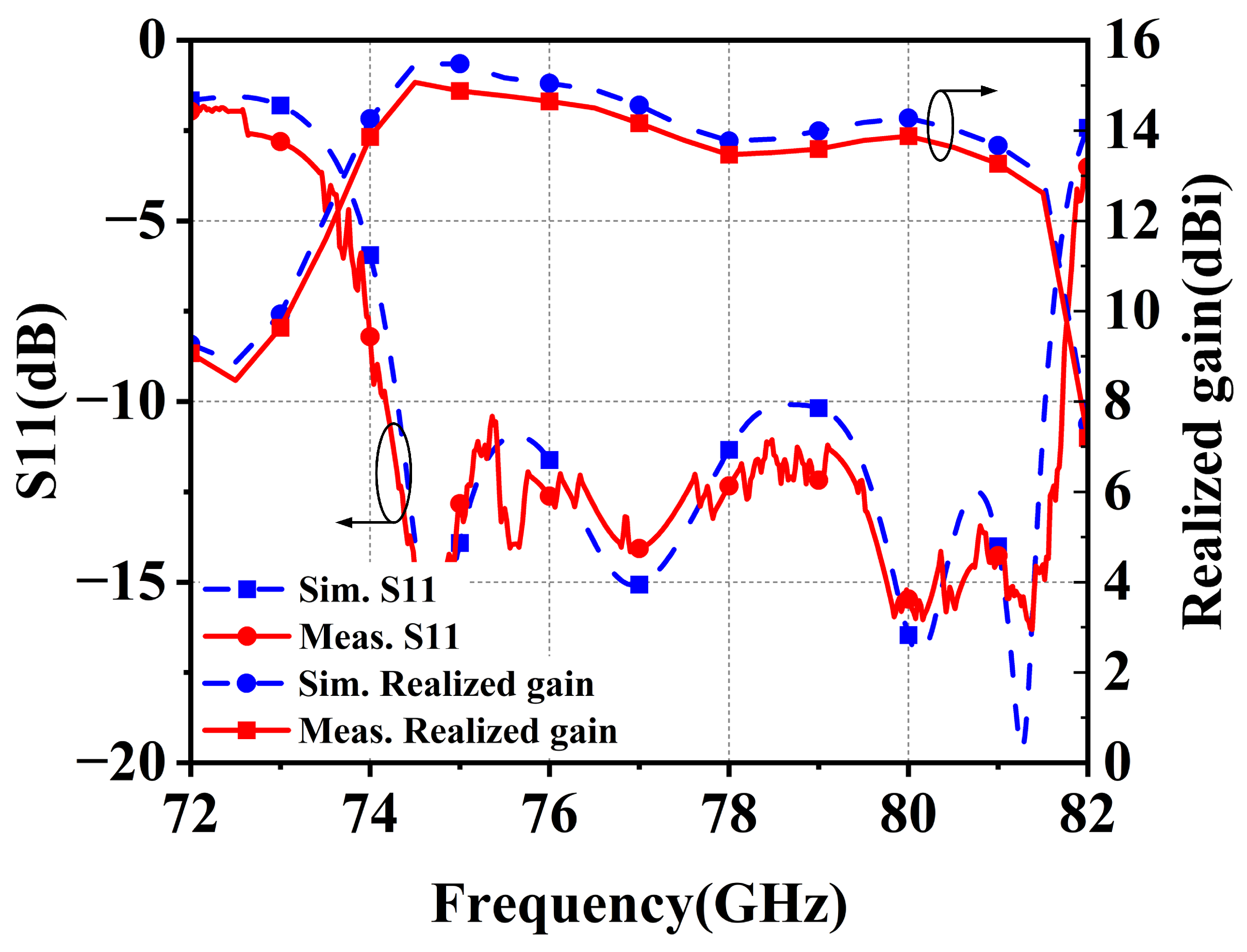 Remotesensing 16 00692 g018