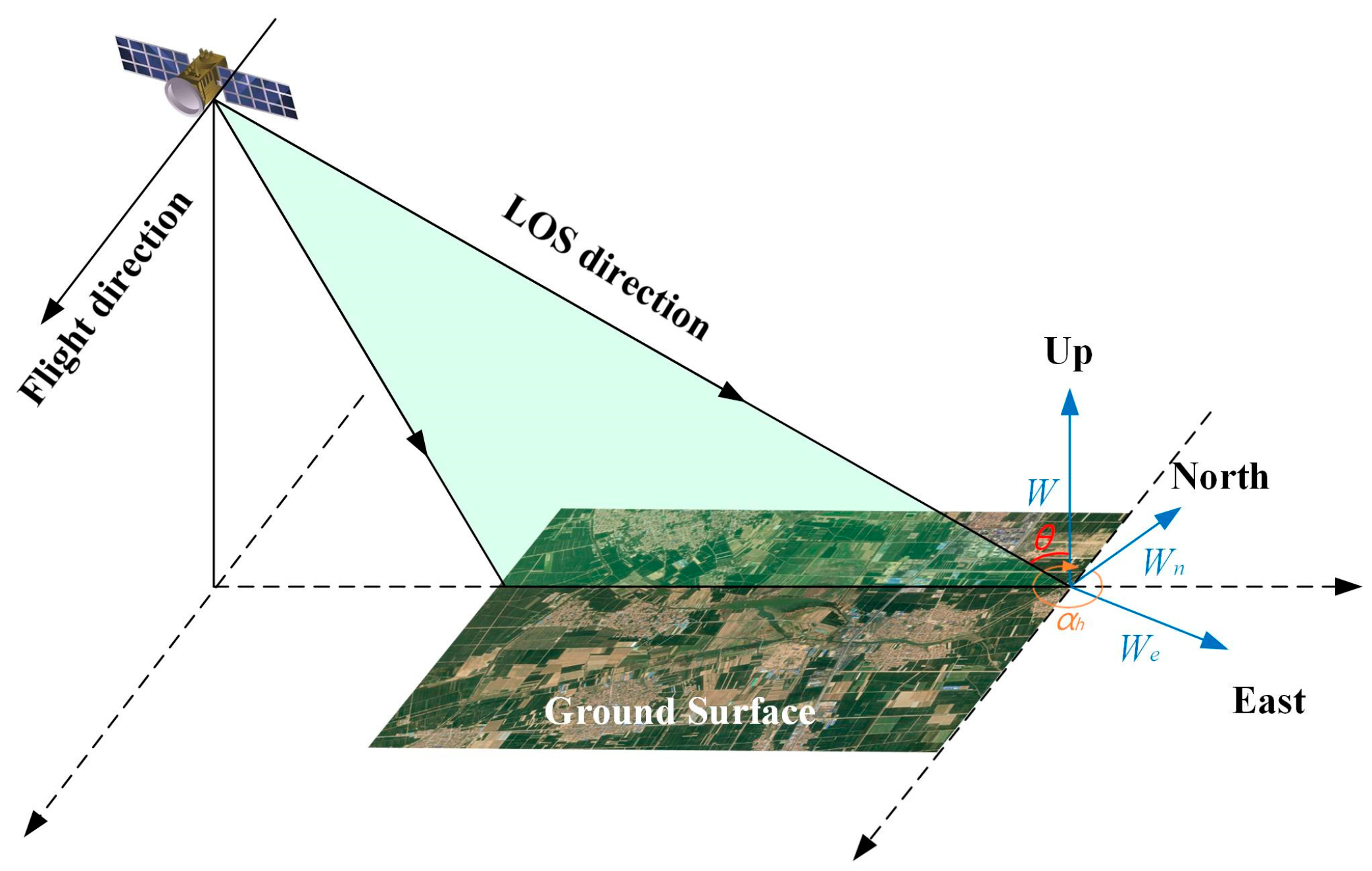 Remotesensing 16 00698 g003