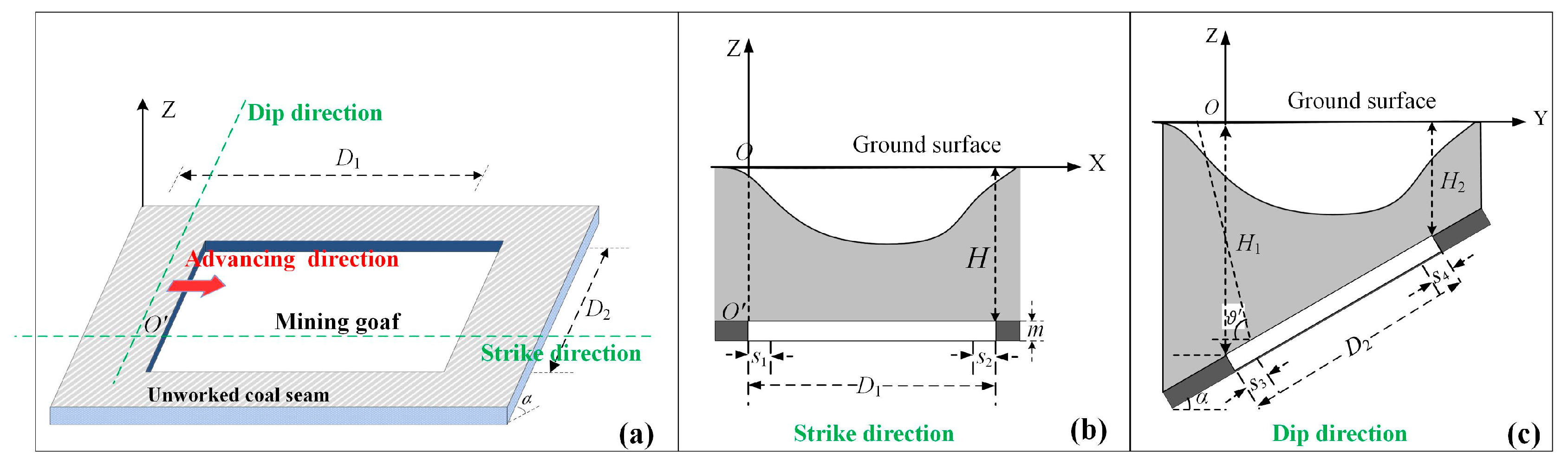 Remotesensing 16 00698 g004