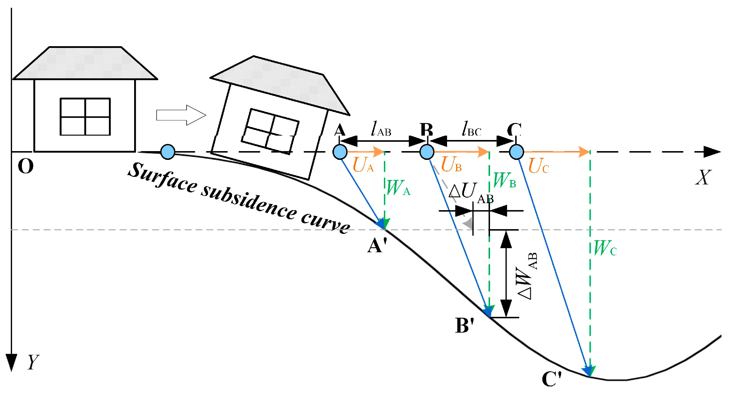 Remotesensing 16 00698 g005