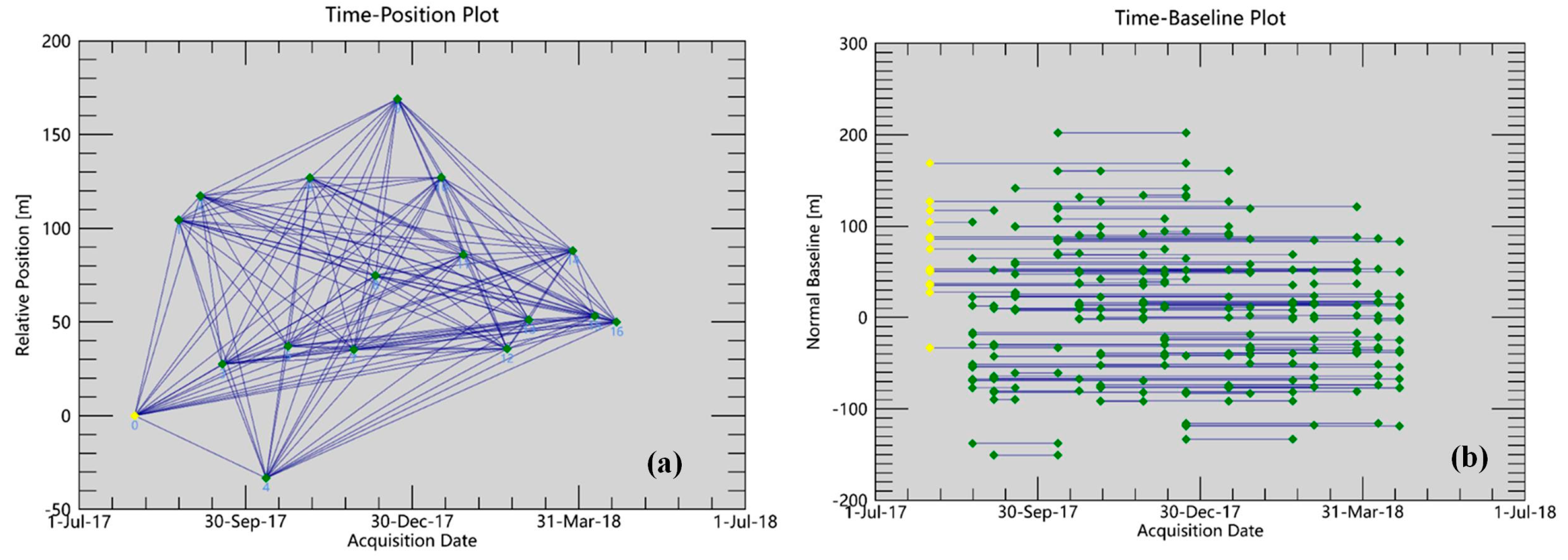 Remotesensing 16 00698 g006
