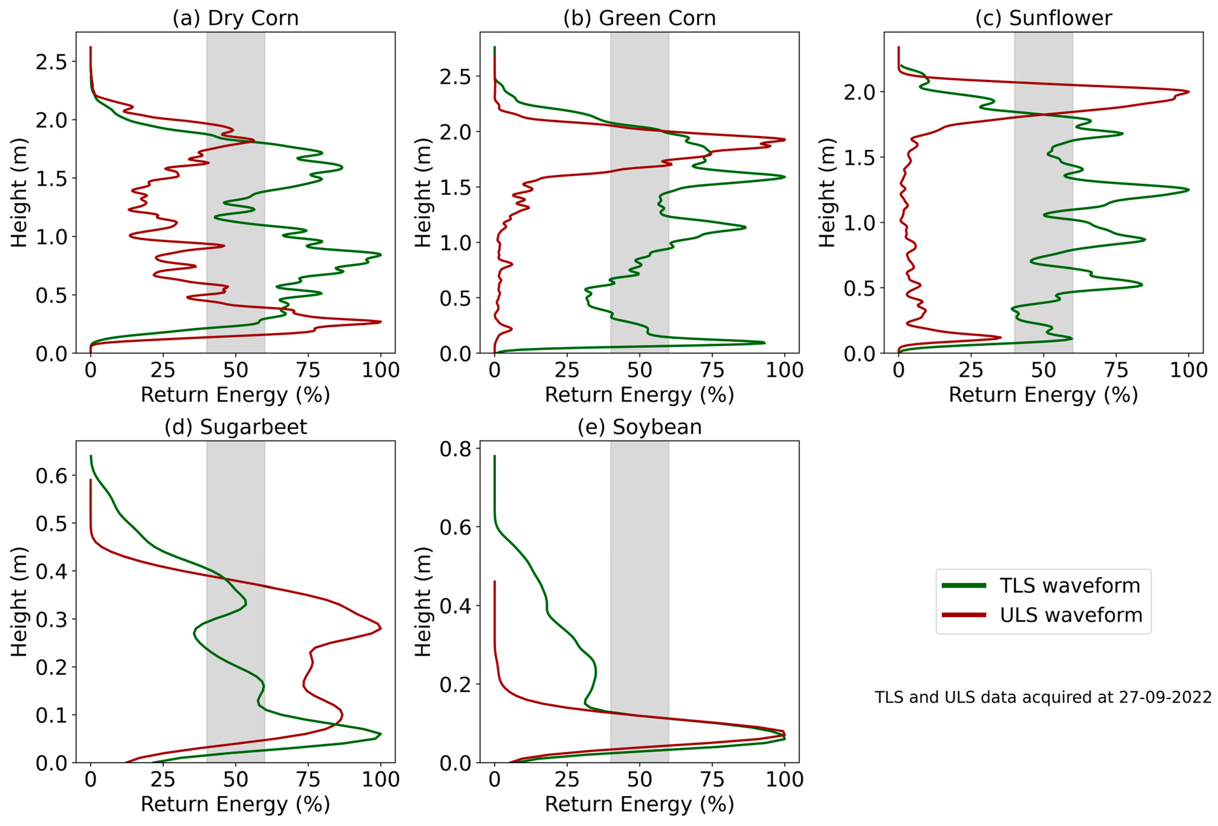 Remotesensing 16 00699 g012