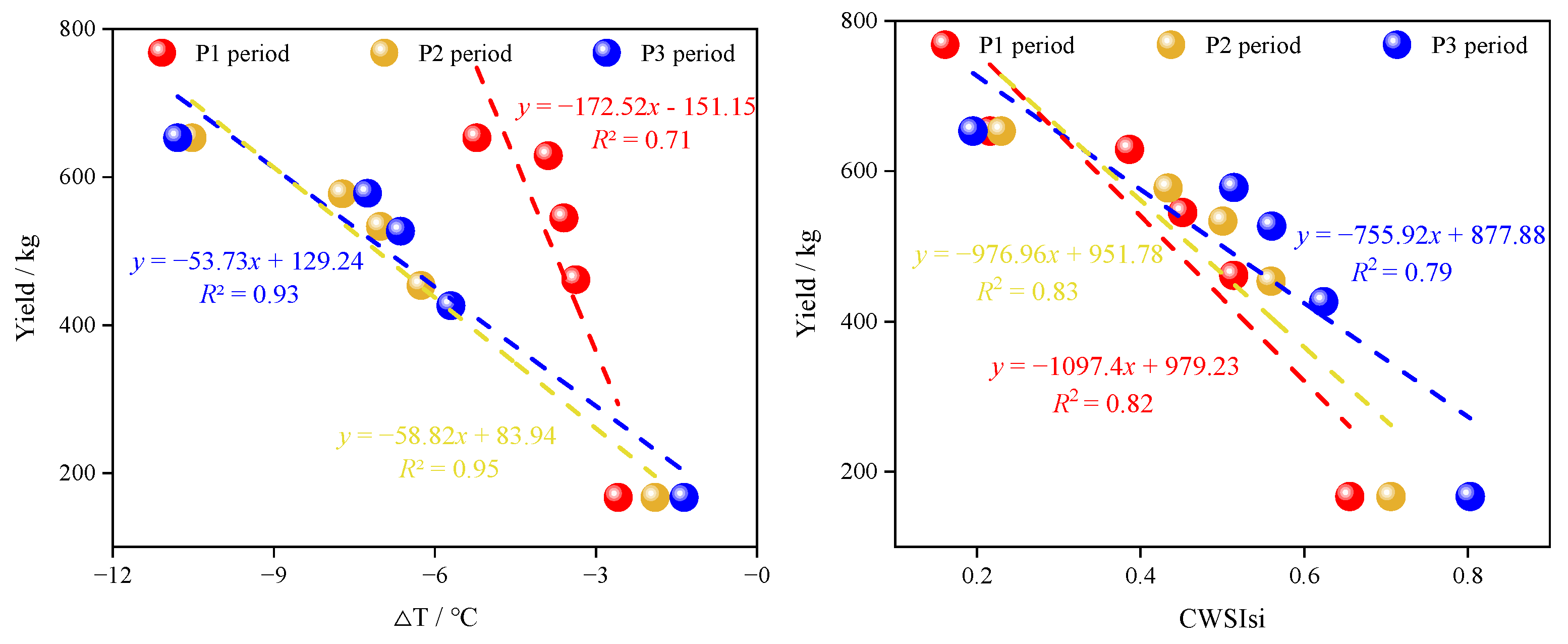 Remotesensing 16 00710 g013
