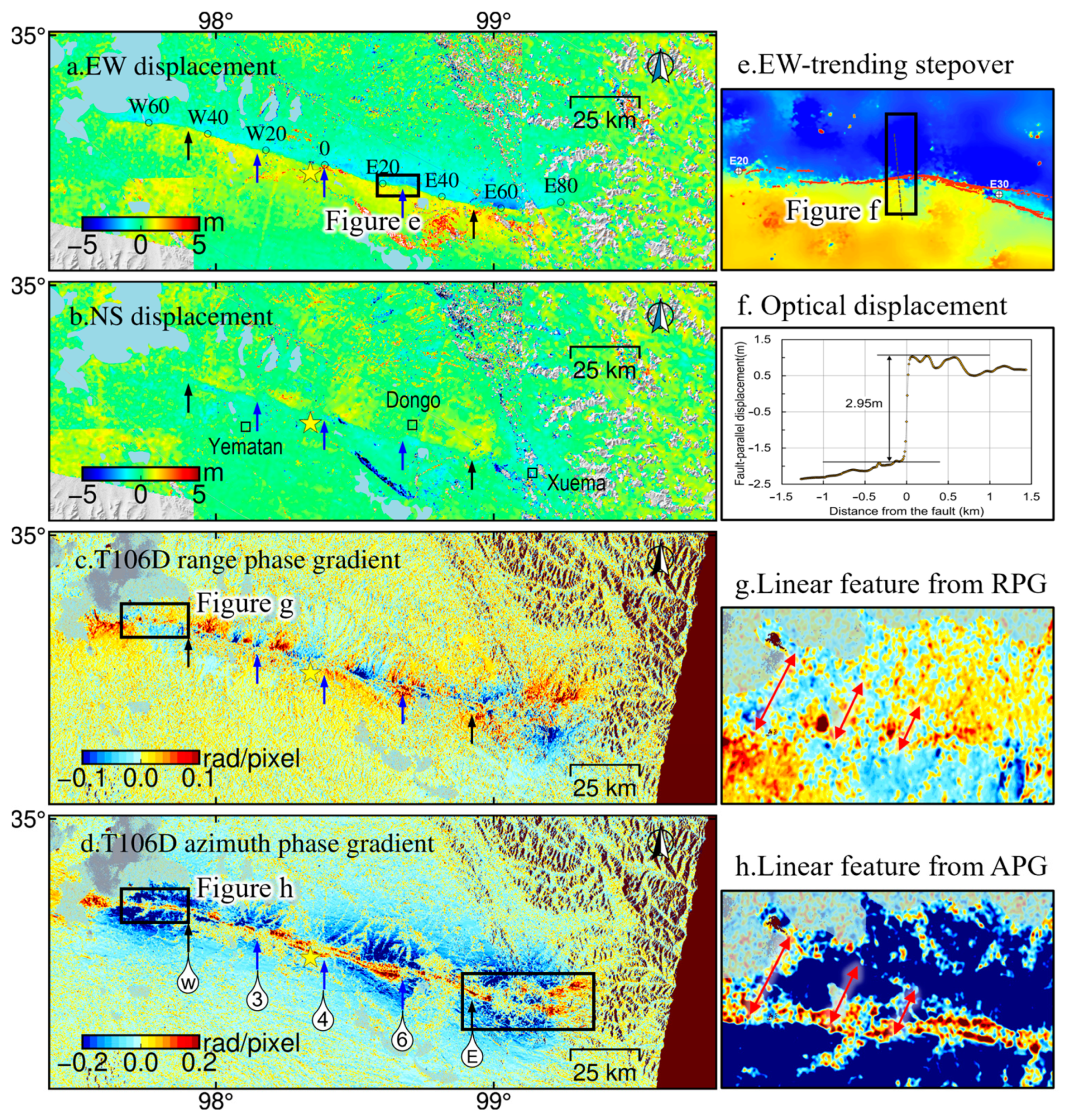 Remotesensing 16 00713 g003