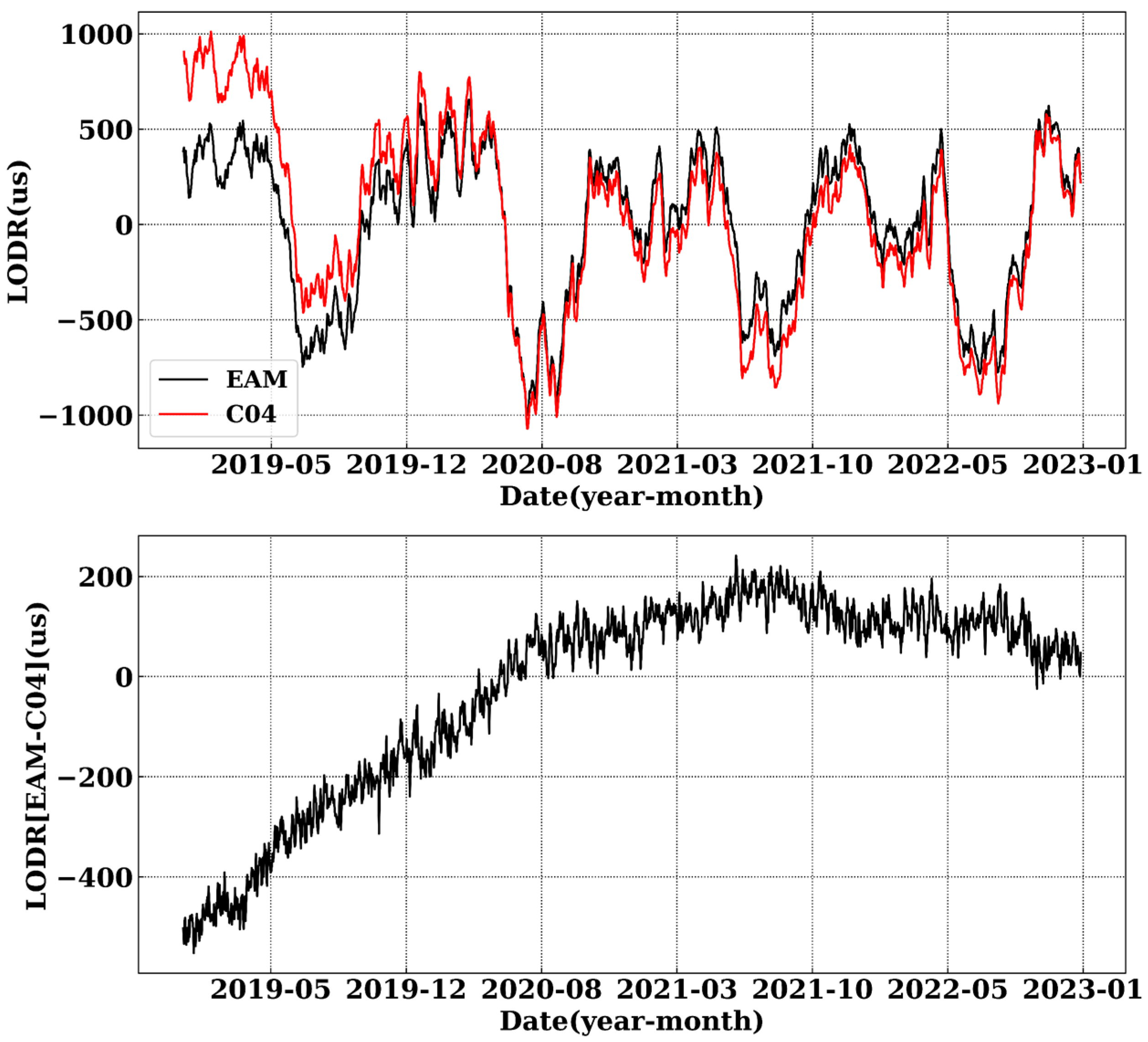 Remotesensing 16 00722 g001