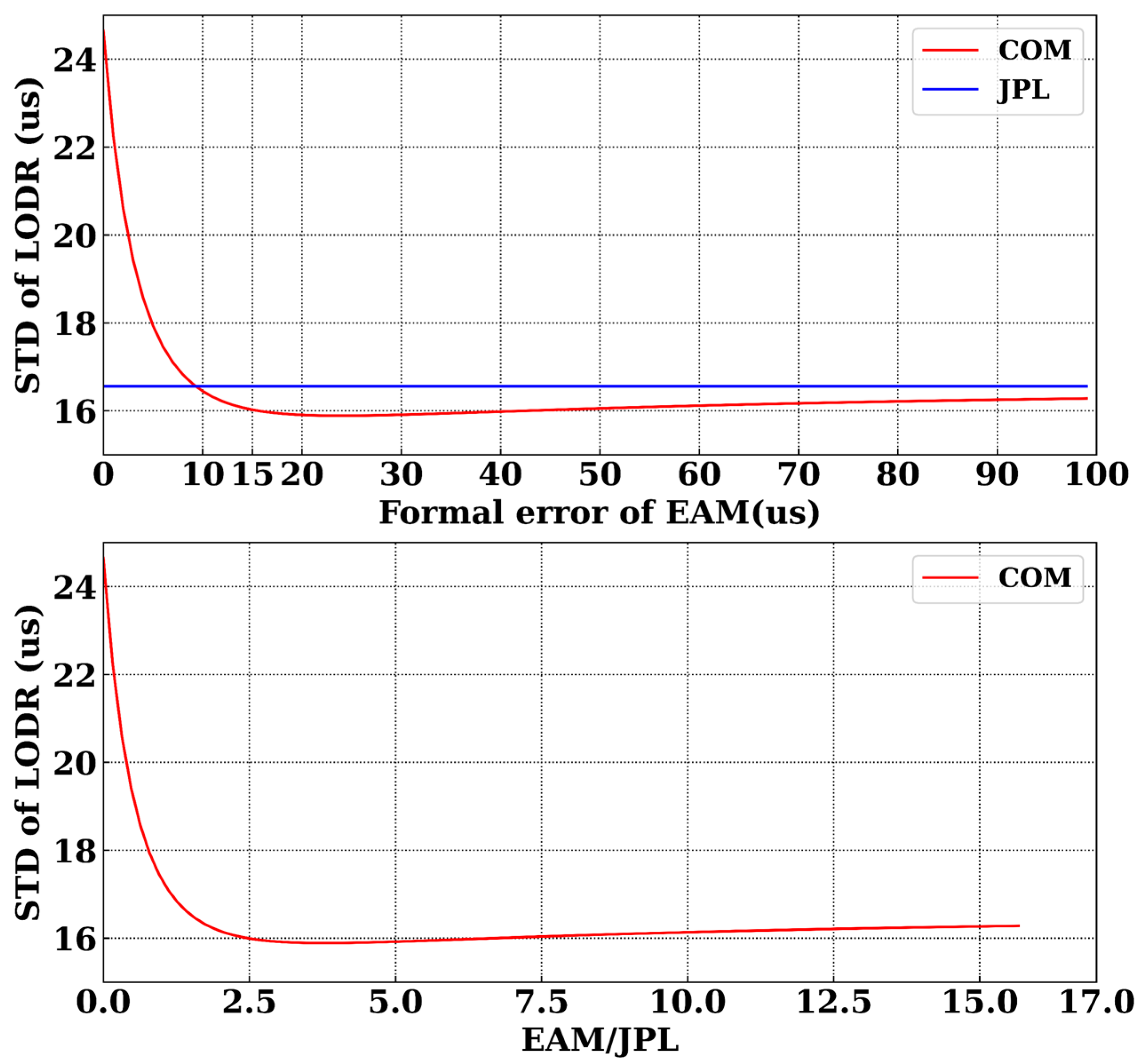 Remotesensing 16 00722 g008