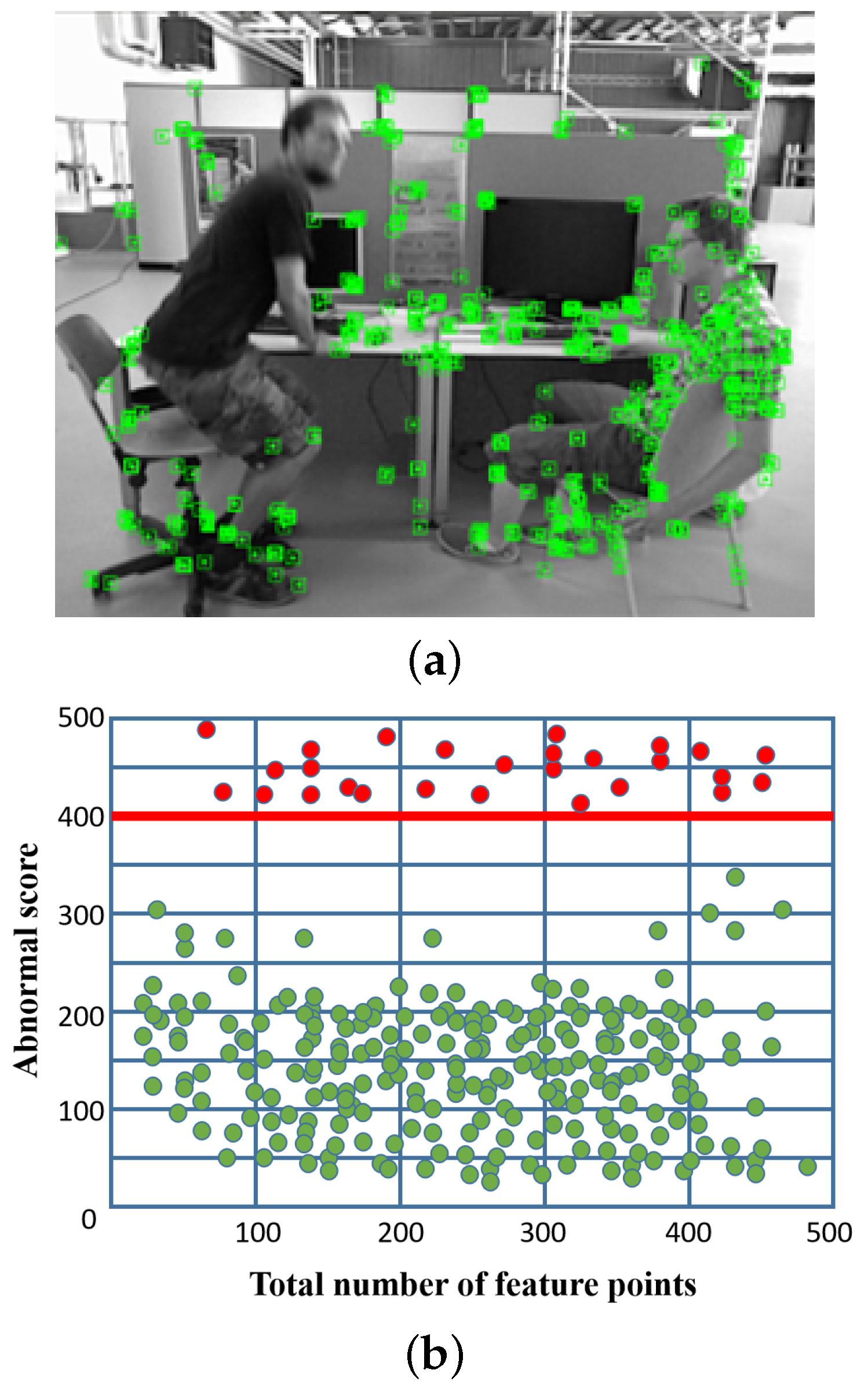 Remotesensing 16 00723 g004 Remotesensing 16 00723 g004