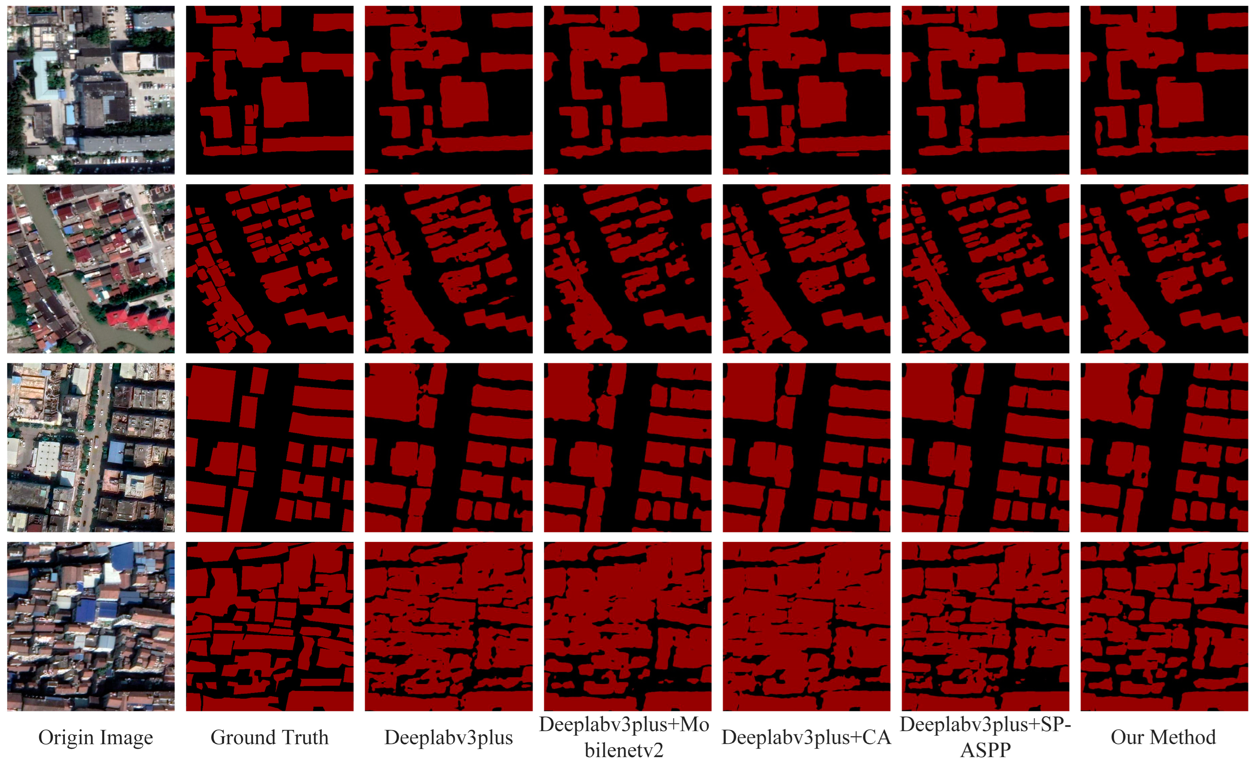 Remotesensing 16 00740 g006