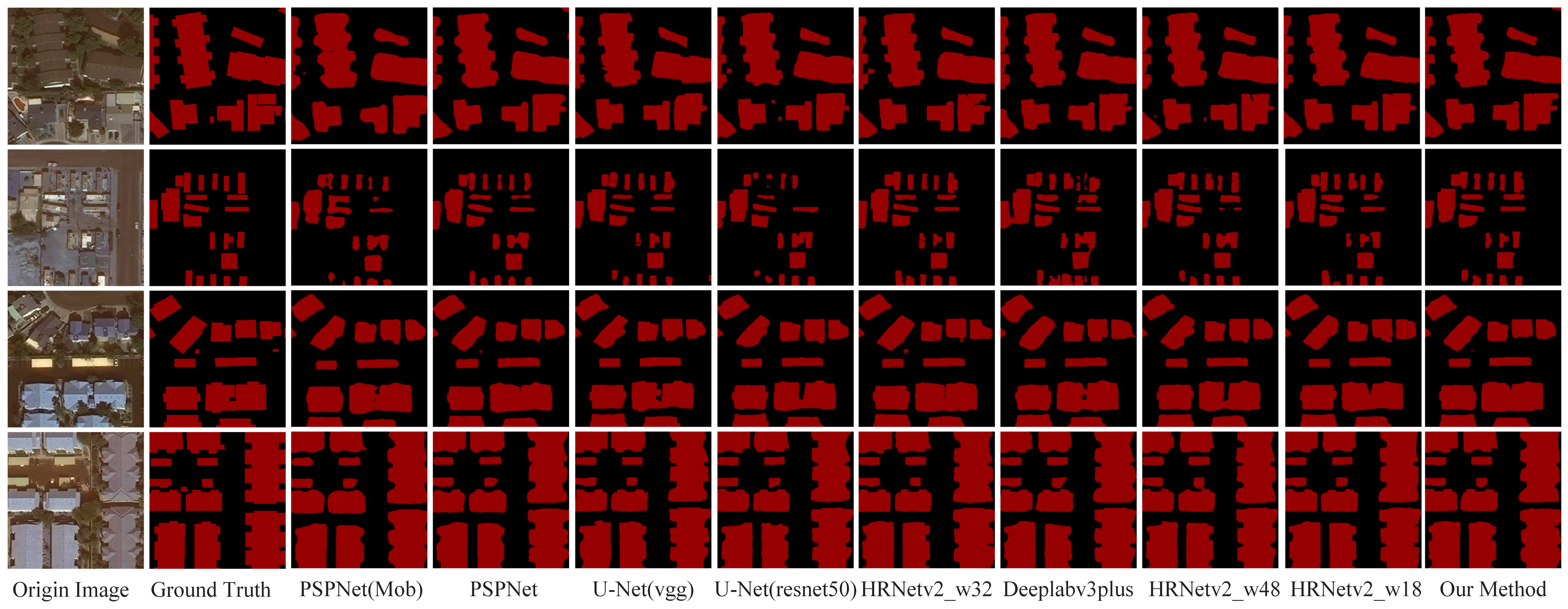 Remotesensing 16 00740 g007