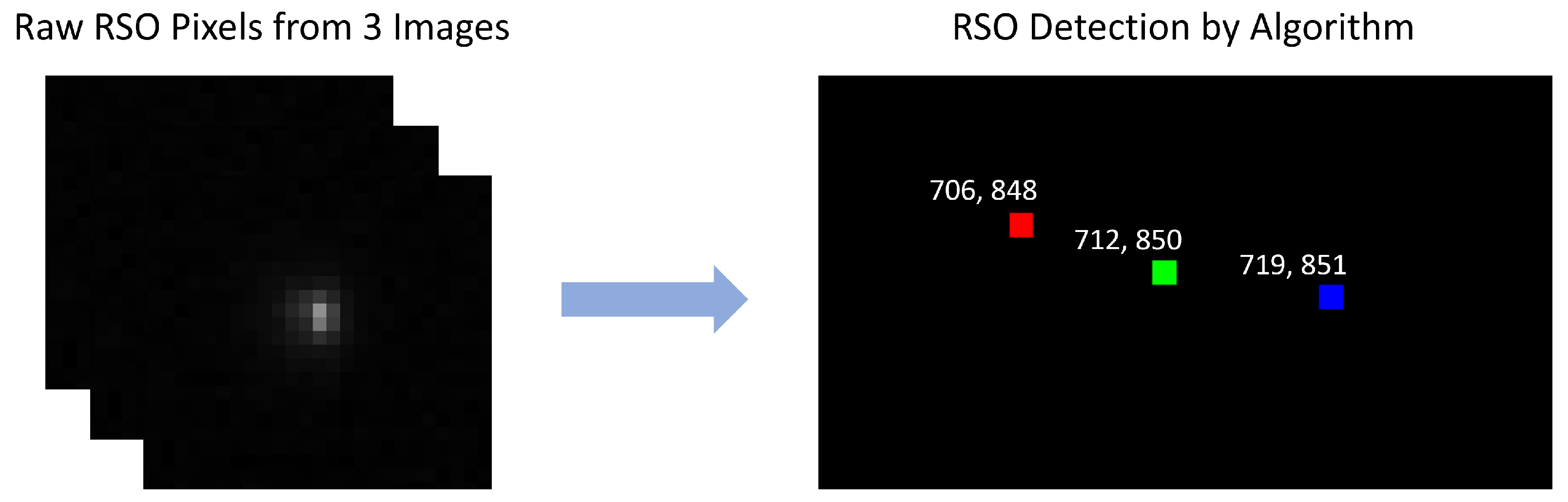 Remotesensing 16 00749 g008