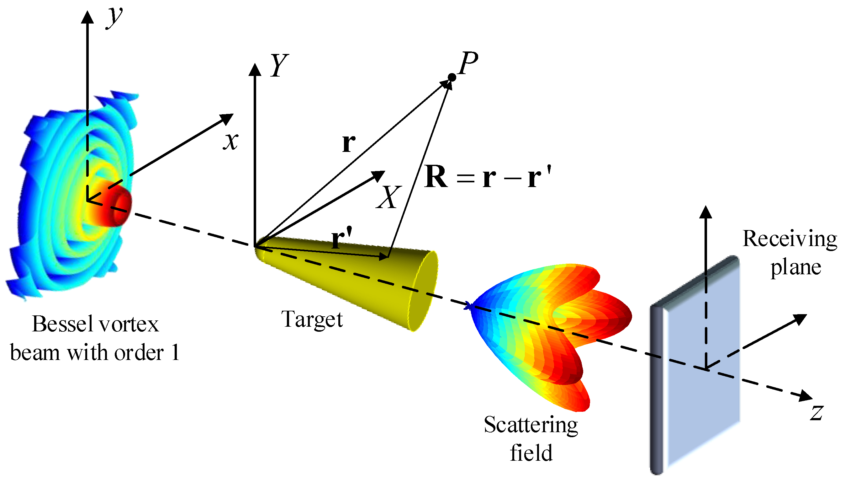 Remotesensing 16 00754 g001