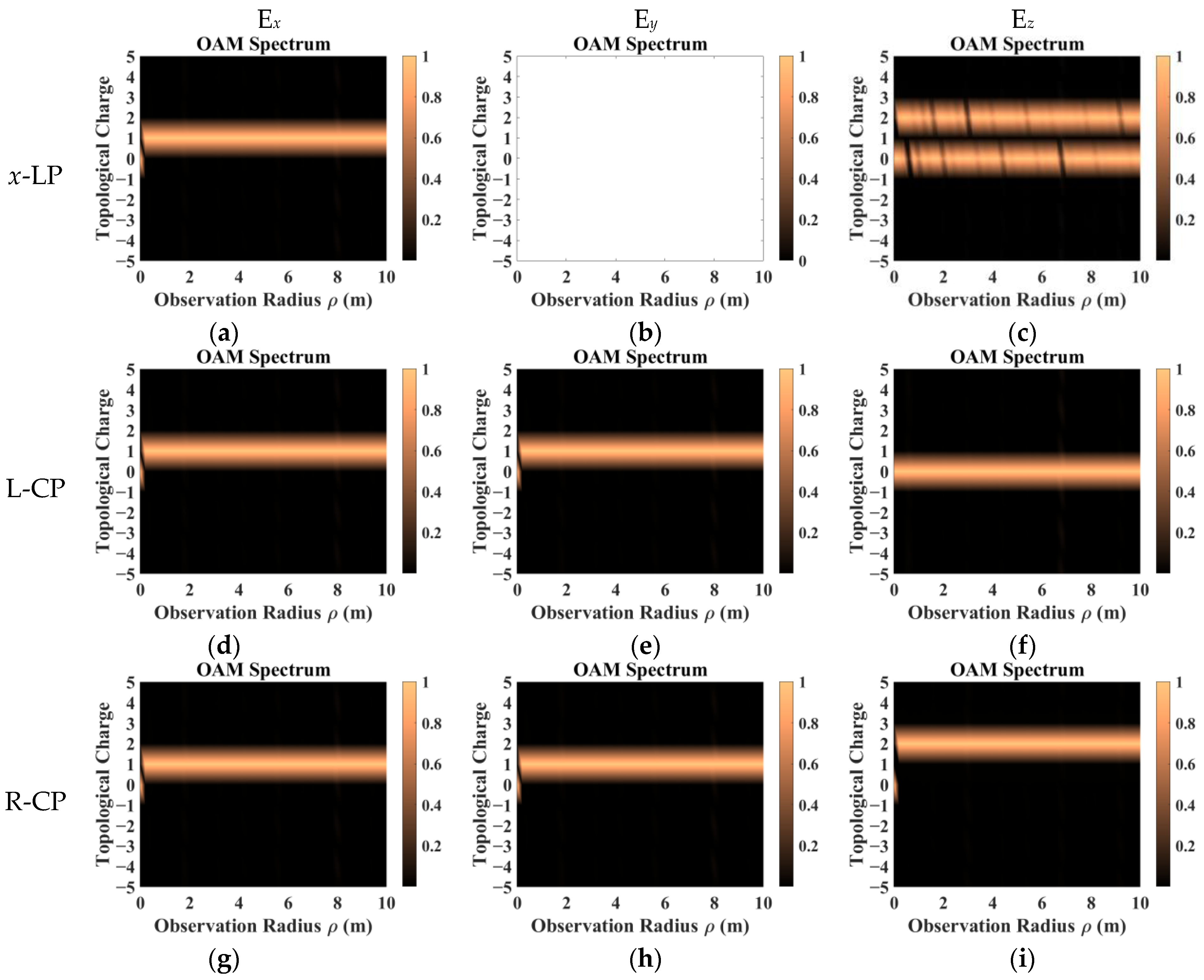 Remotesensing 16 00754 g004