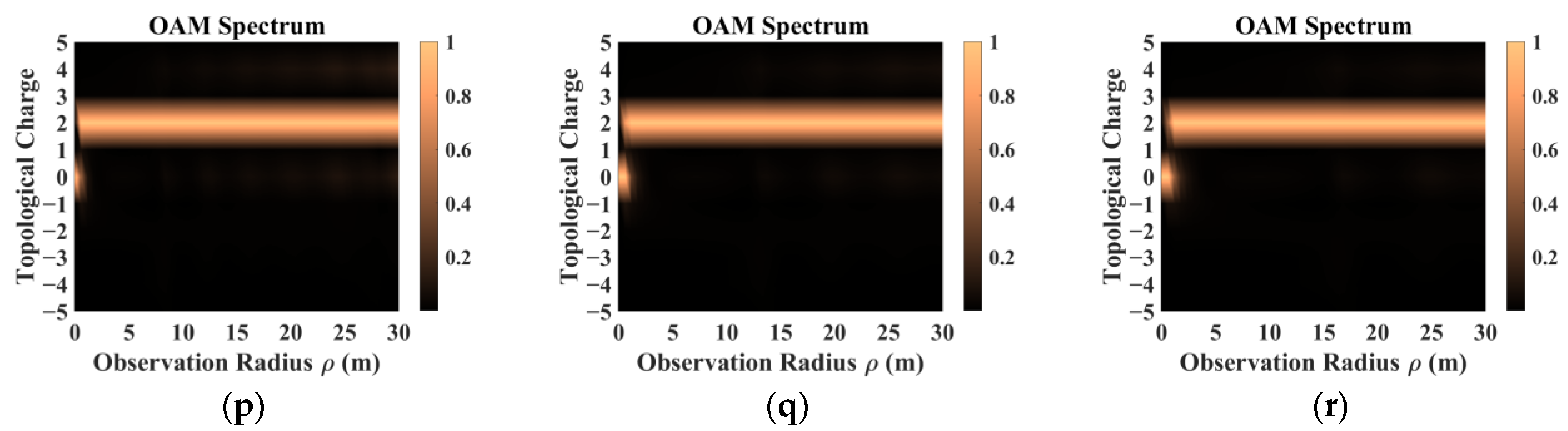 Remotesensing 16 00754 g011b
