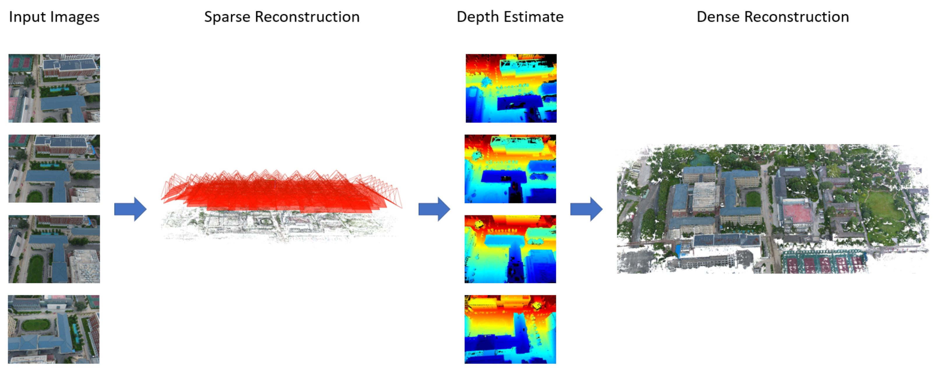 Remotesensing 16 00773 g006