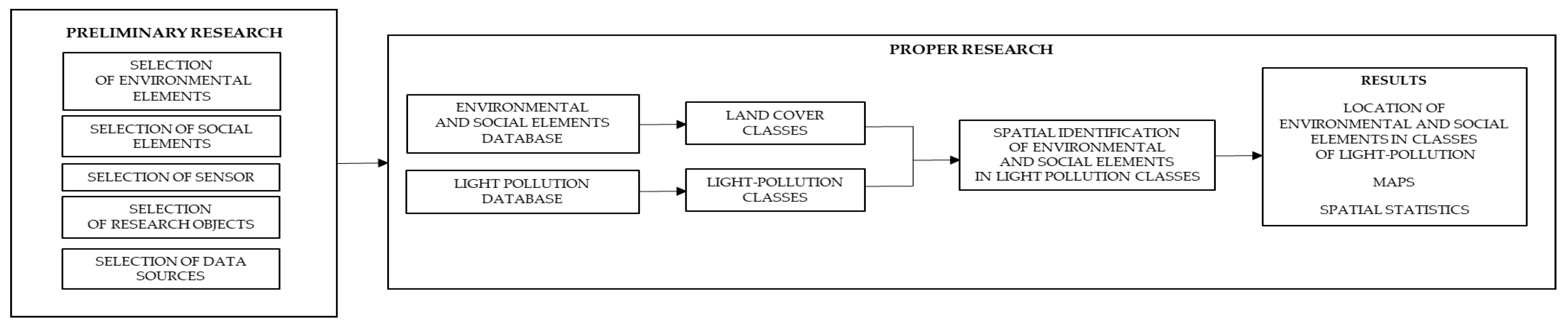Remotesensing 16 00774 g002
