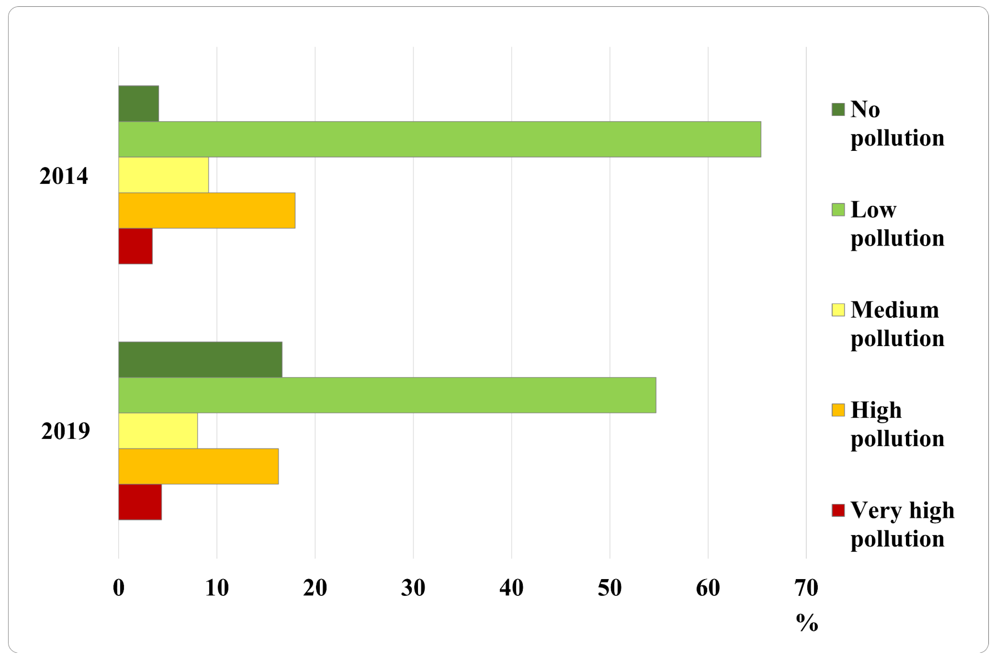 Remotesensing 16 00774 g008