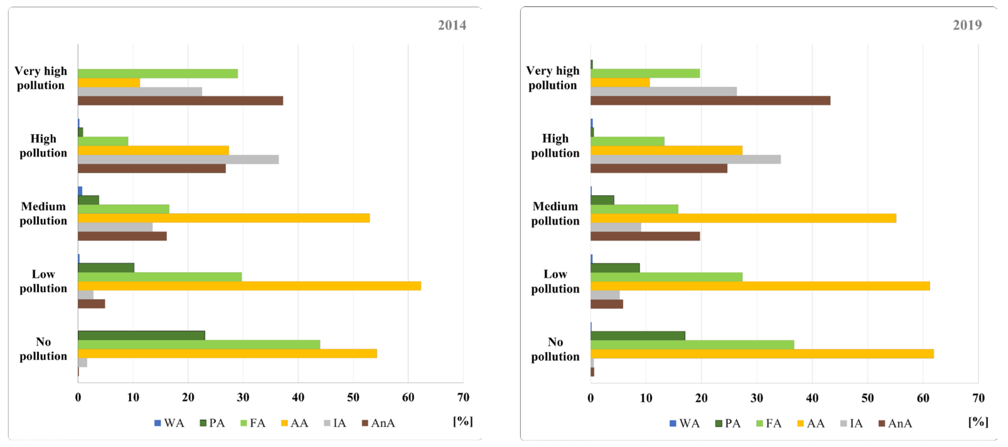 Remotesensing 16 00774 g009