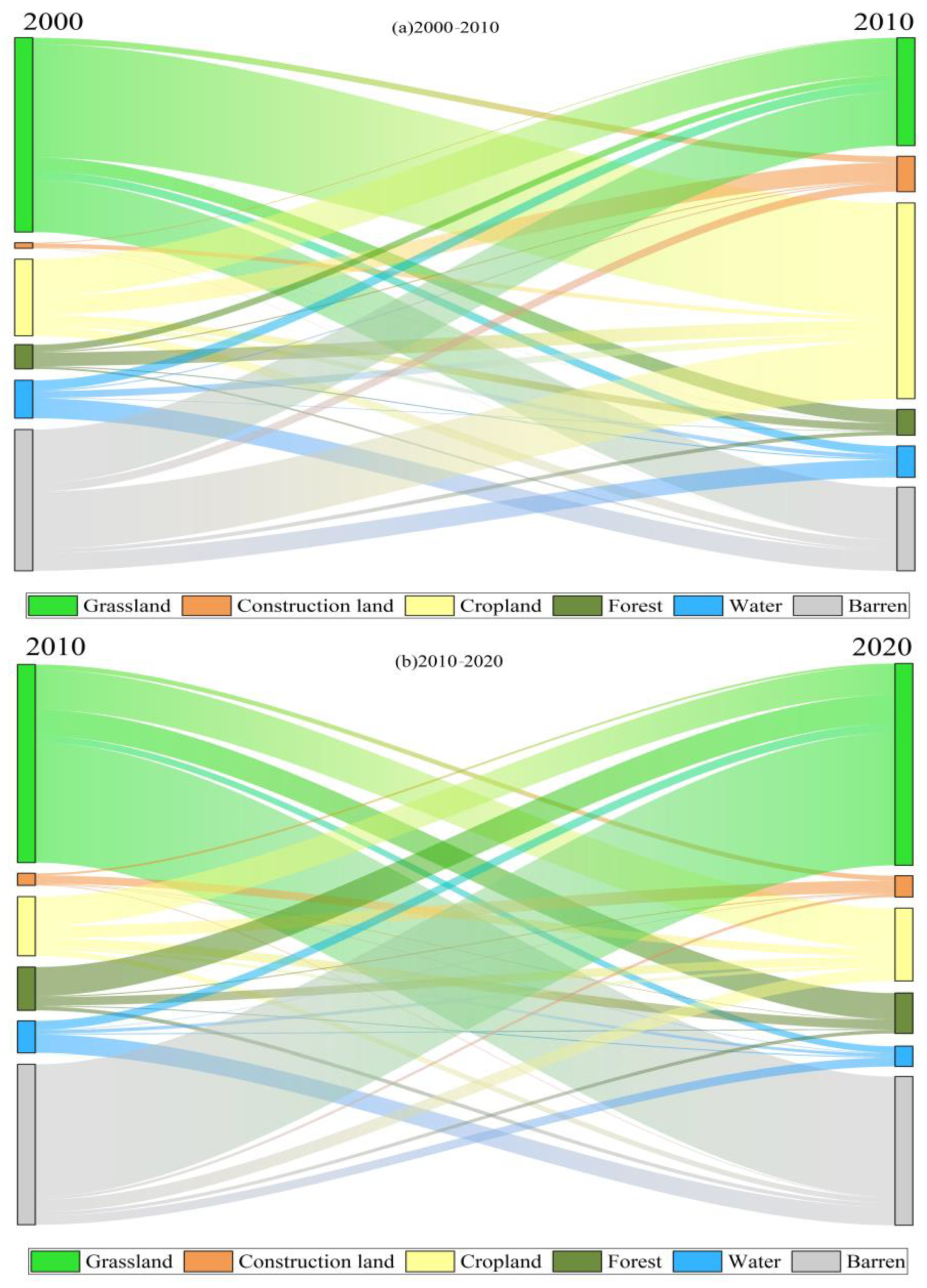 Remotesensing 16 00777 g006