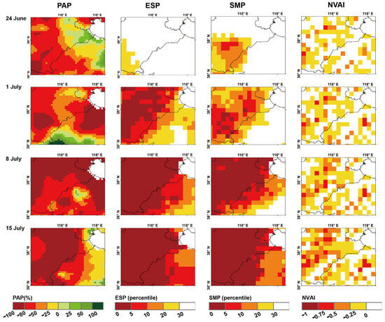 Remote Sensing | Free Full-Text | A New Evapotranspiration-Based 