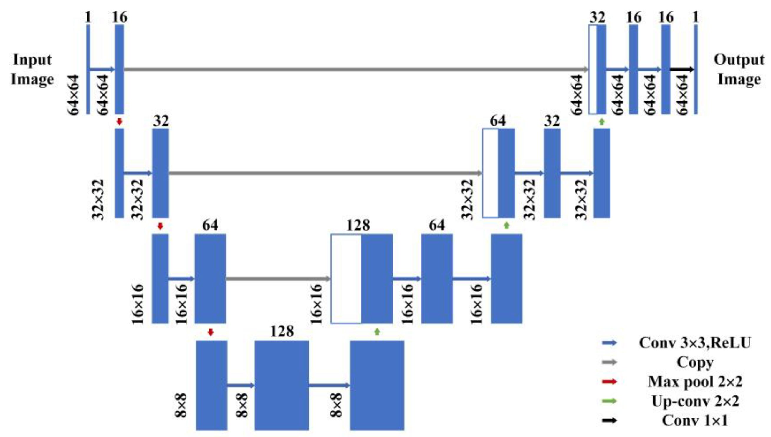Remotesensing 16 00795 g002