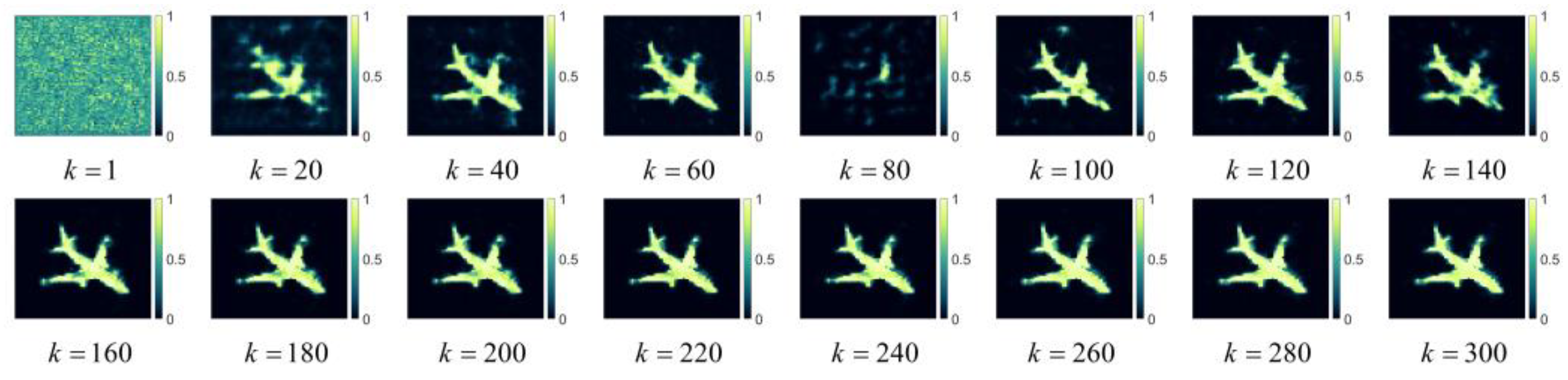 Remotesensing 16 00795 g006