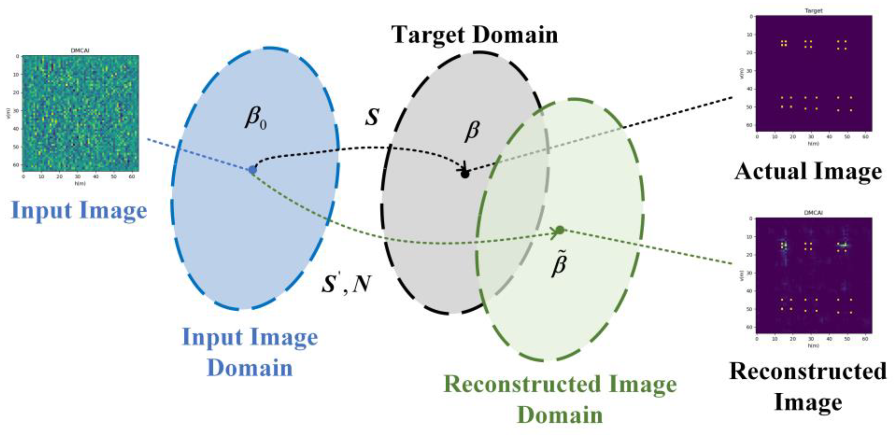 Remotesensing 16 00795 g010