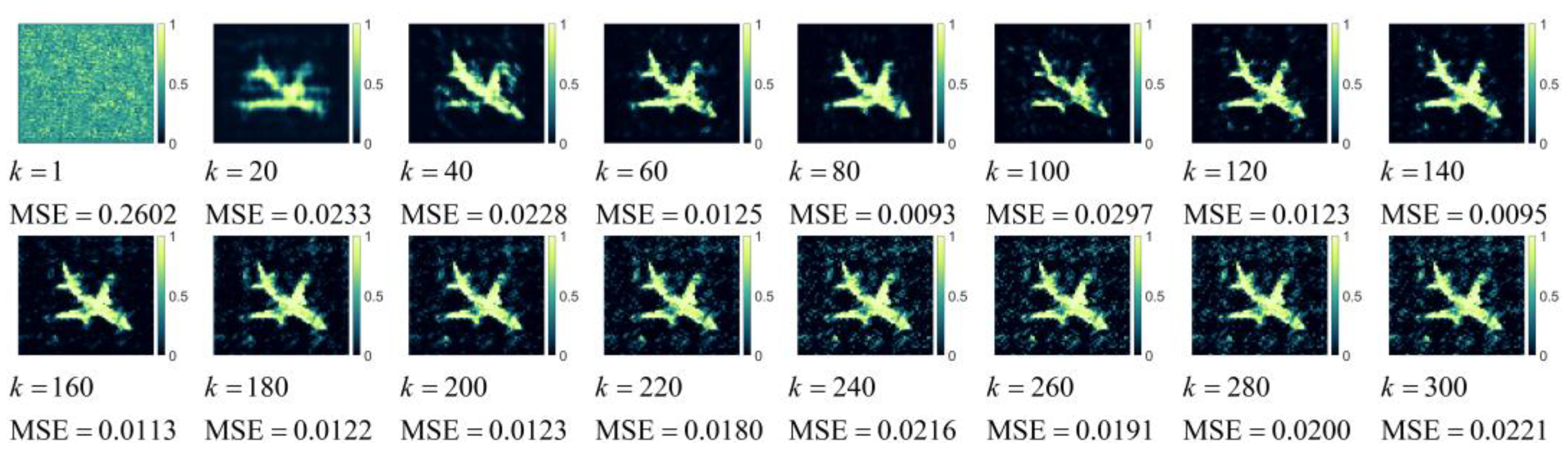 Remotesensing 16 00795 g012