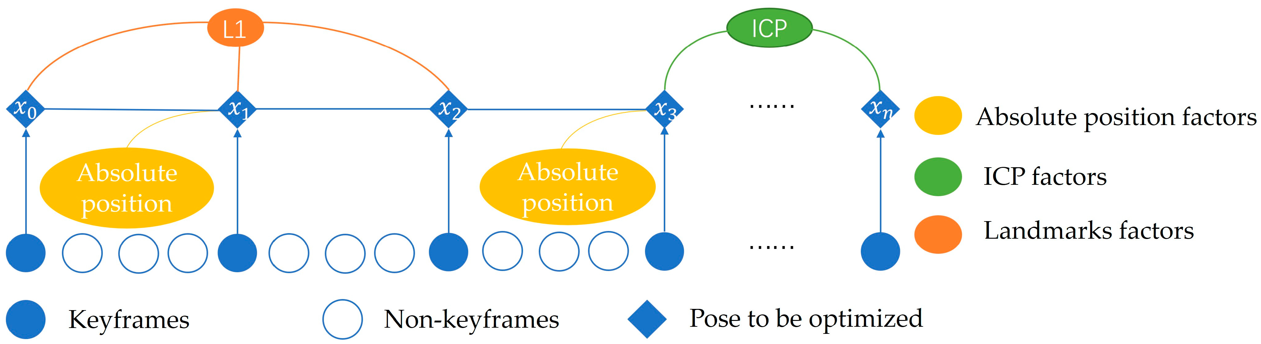 Remotesensing 16 00809 g003