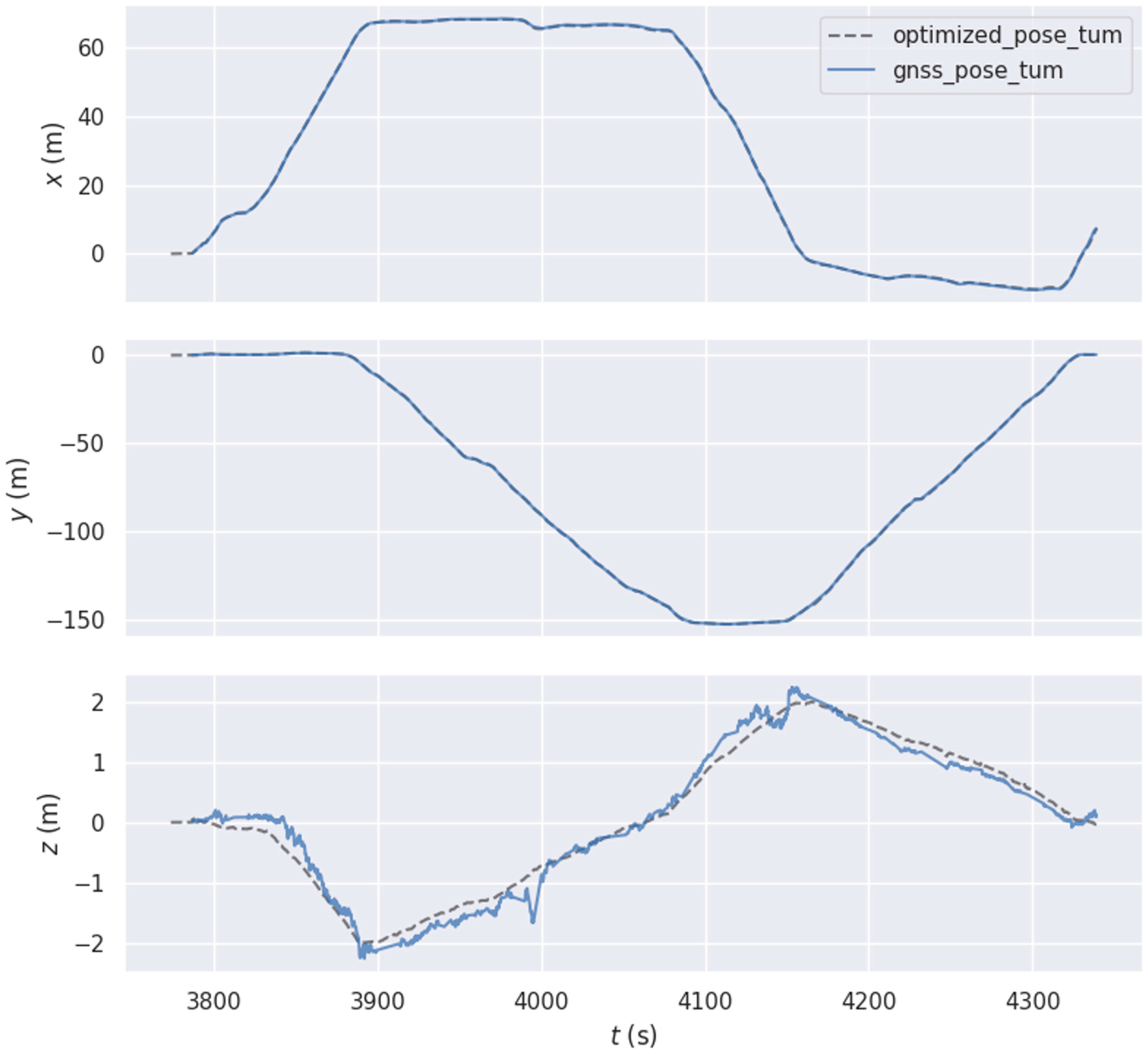 Remotesensing 16 00809 g012